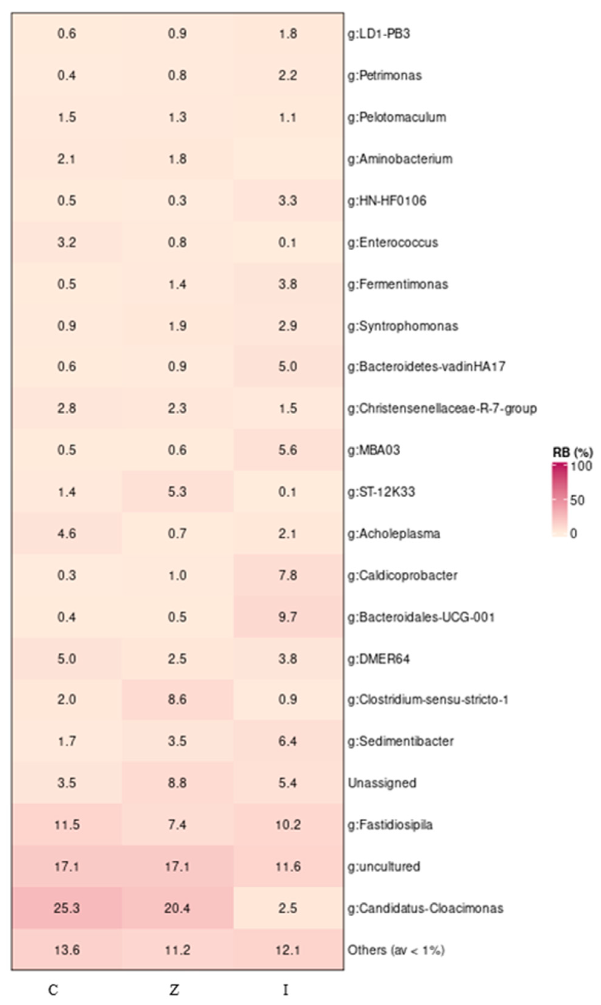 Molecules 29 02568 g009