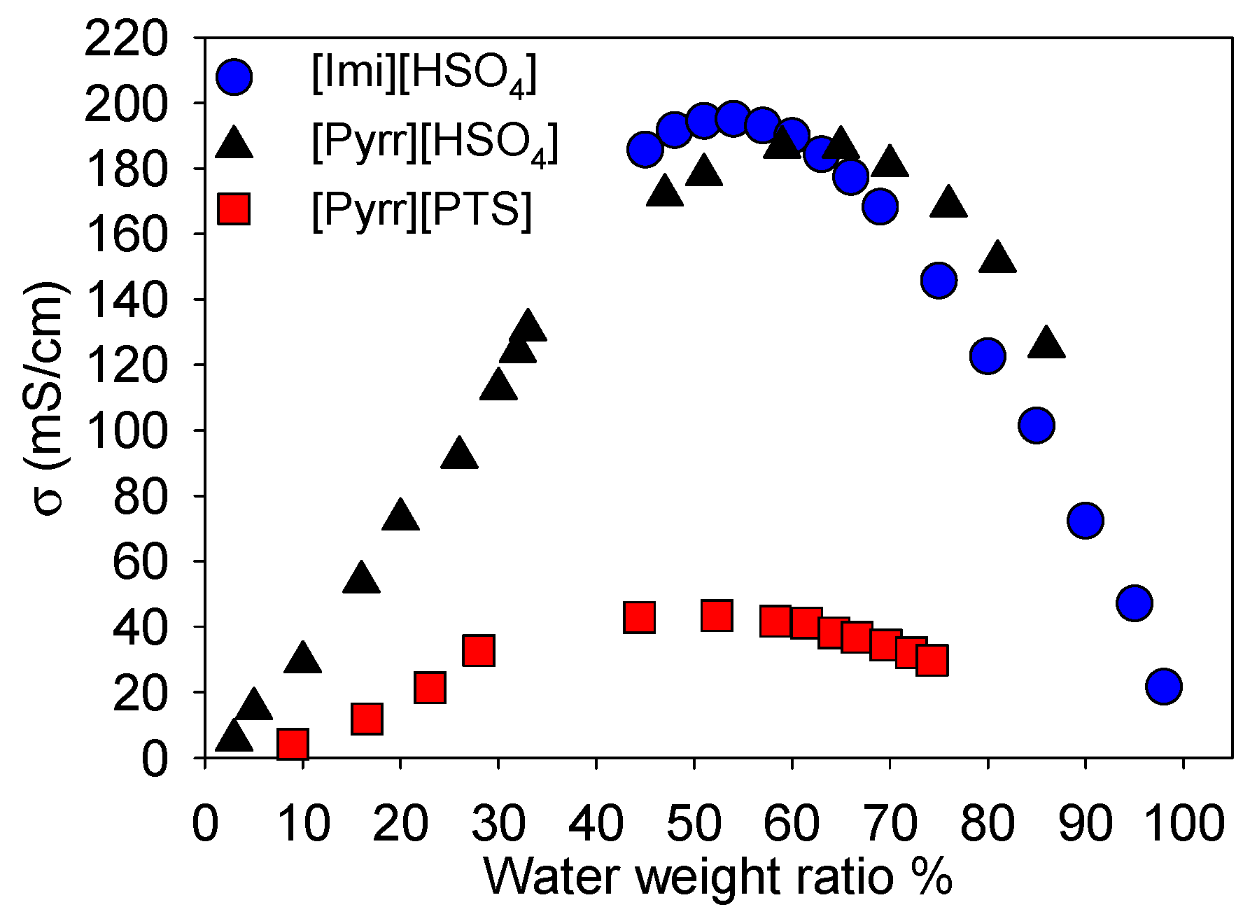 Molecules 29 02569 g001