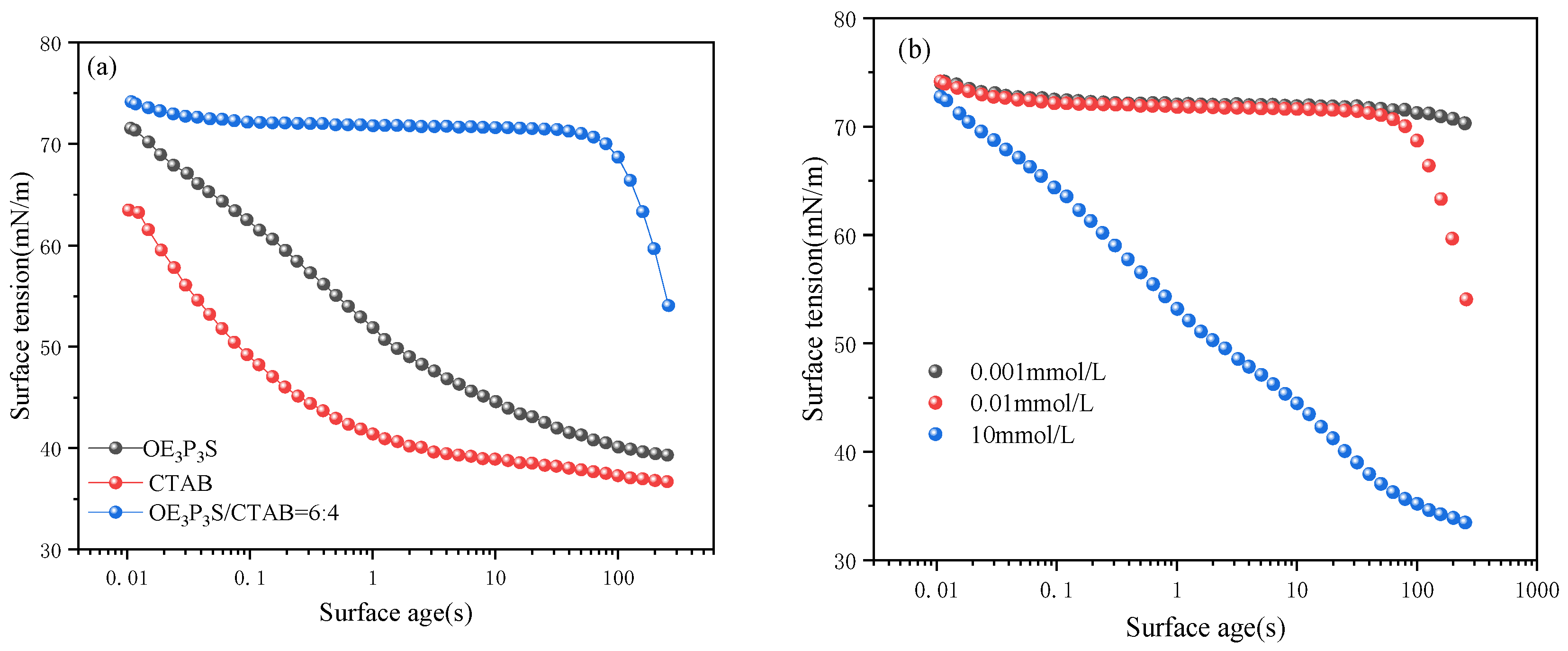 Molecules 29 02570 g005