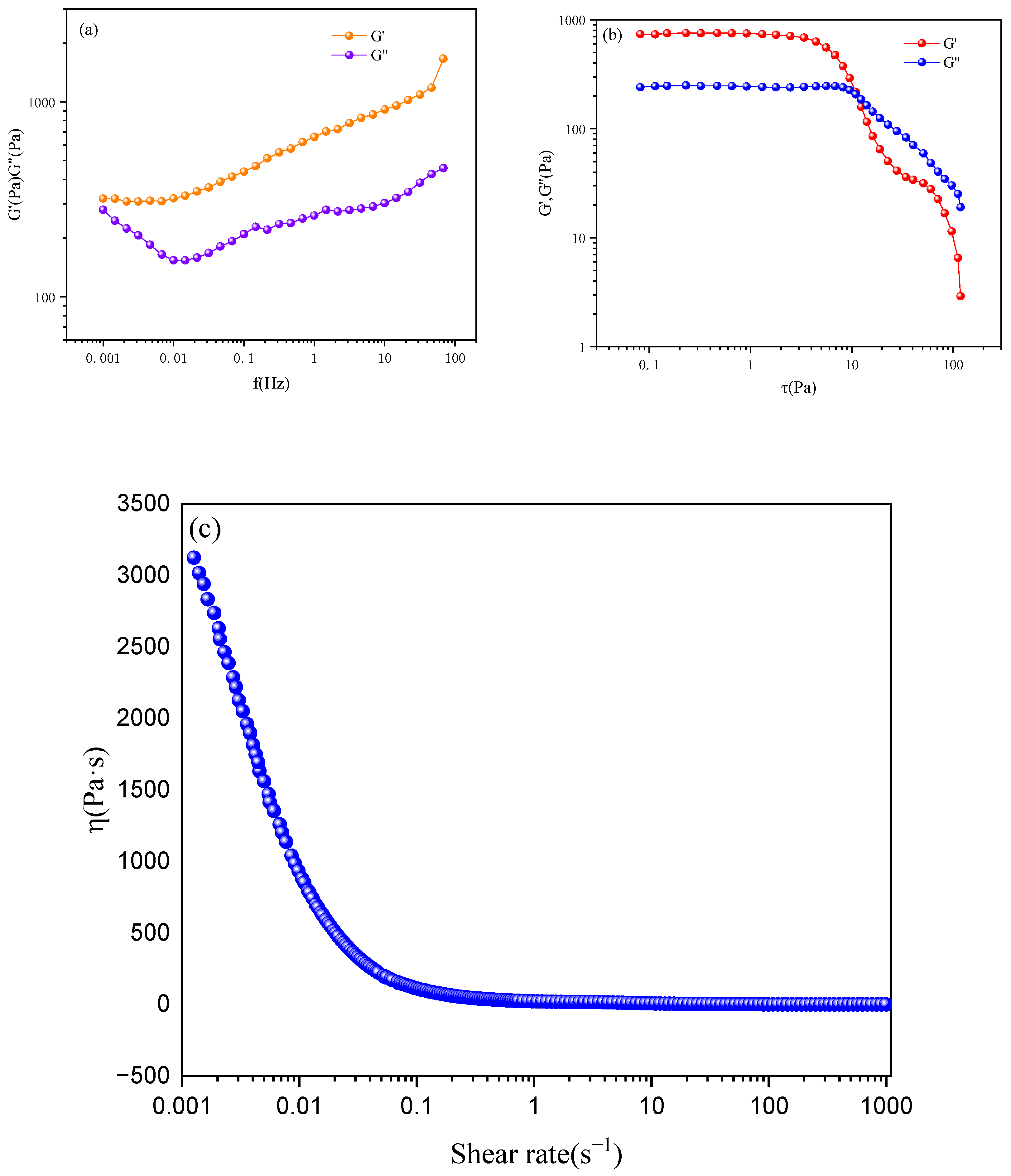 Molecules 29 02570 g010