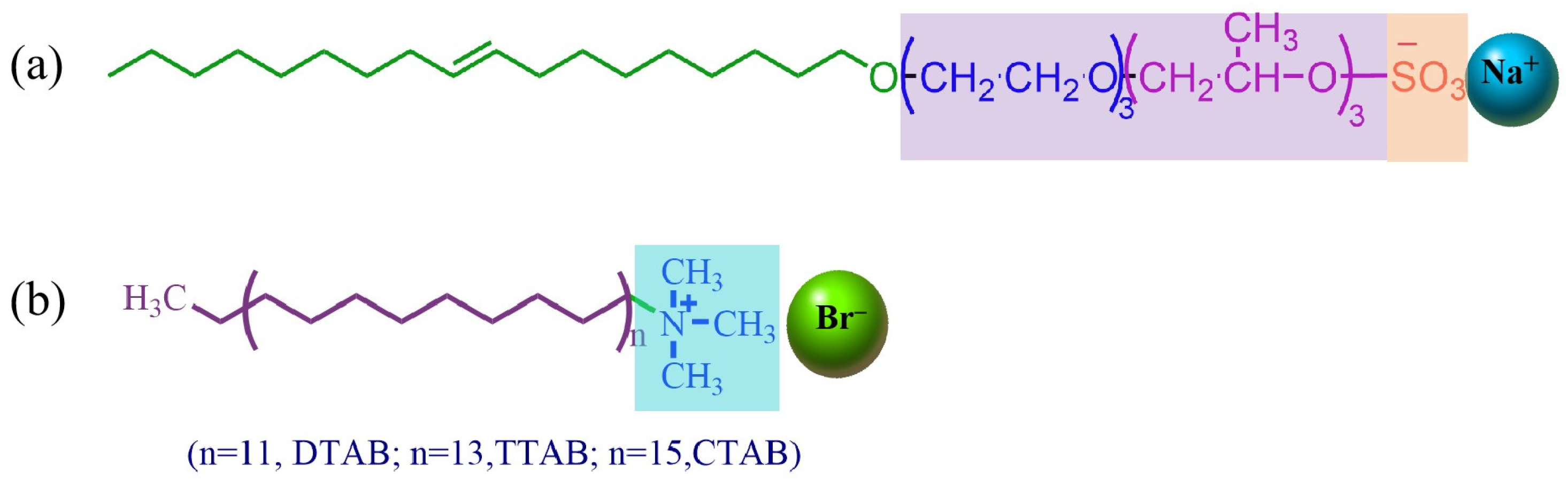 Molecules 29 02570 sch002