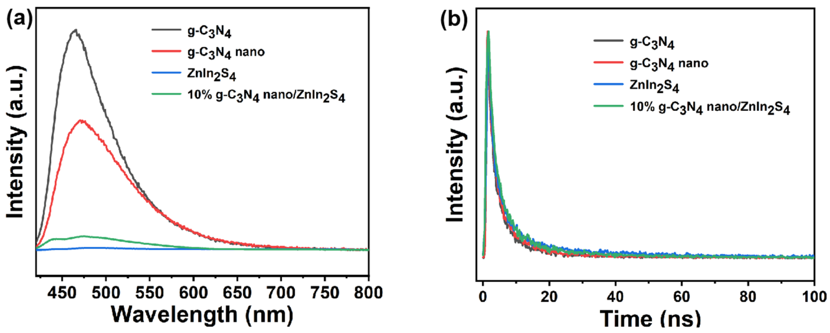 Molecules 29 02571 g006