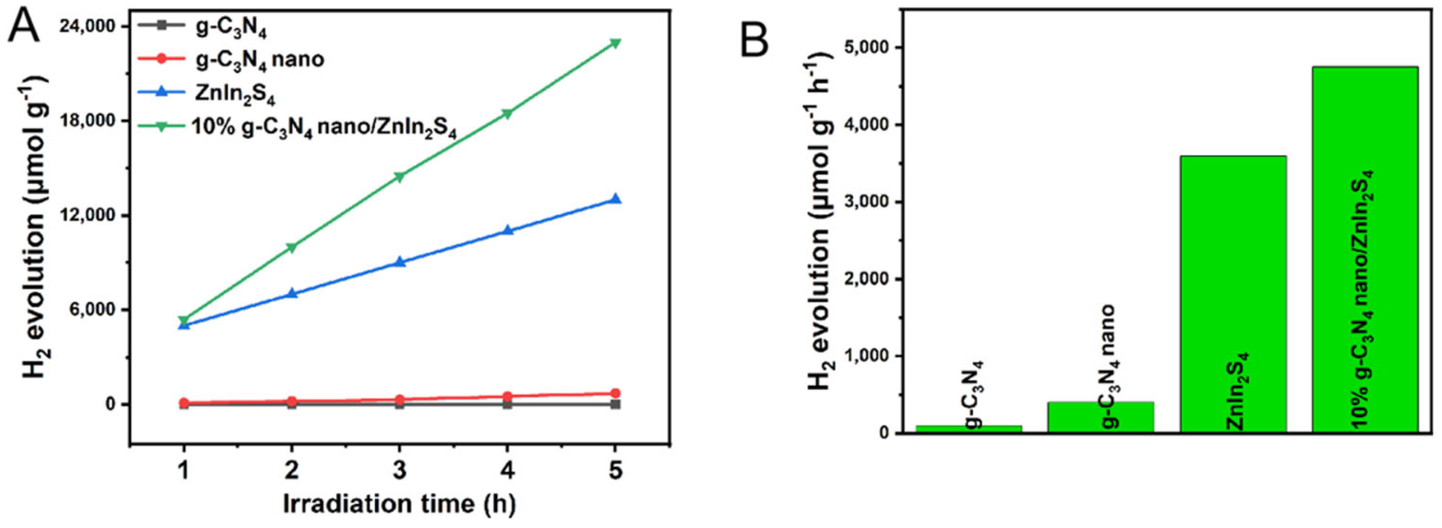 Molecules 29 02571 g010