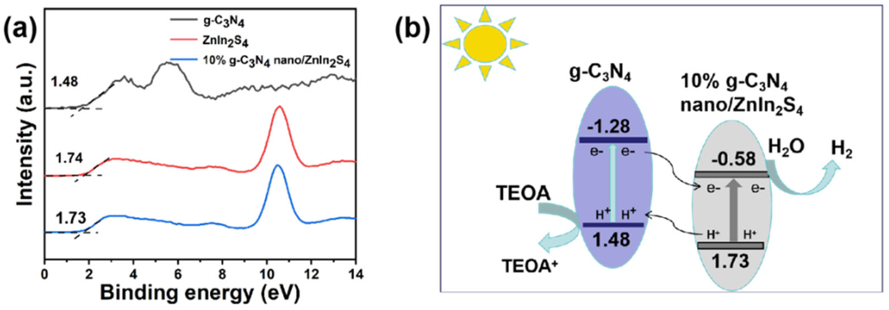 Molecules 29 02571 g012