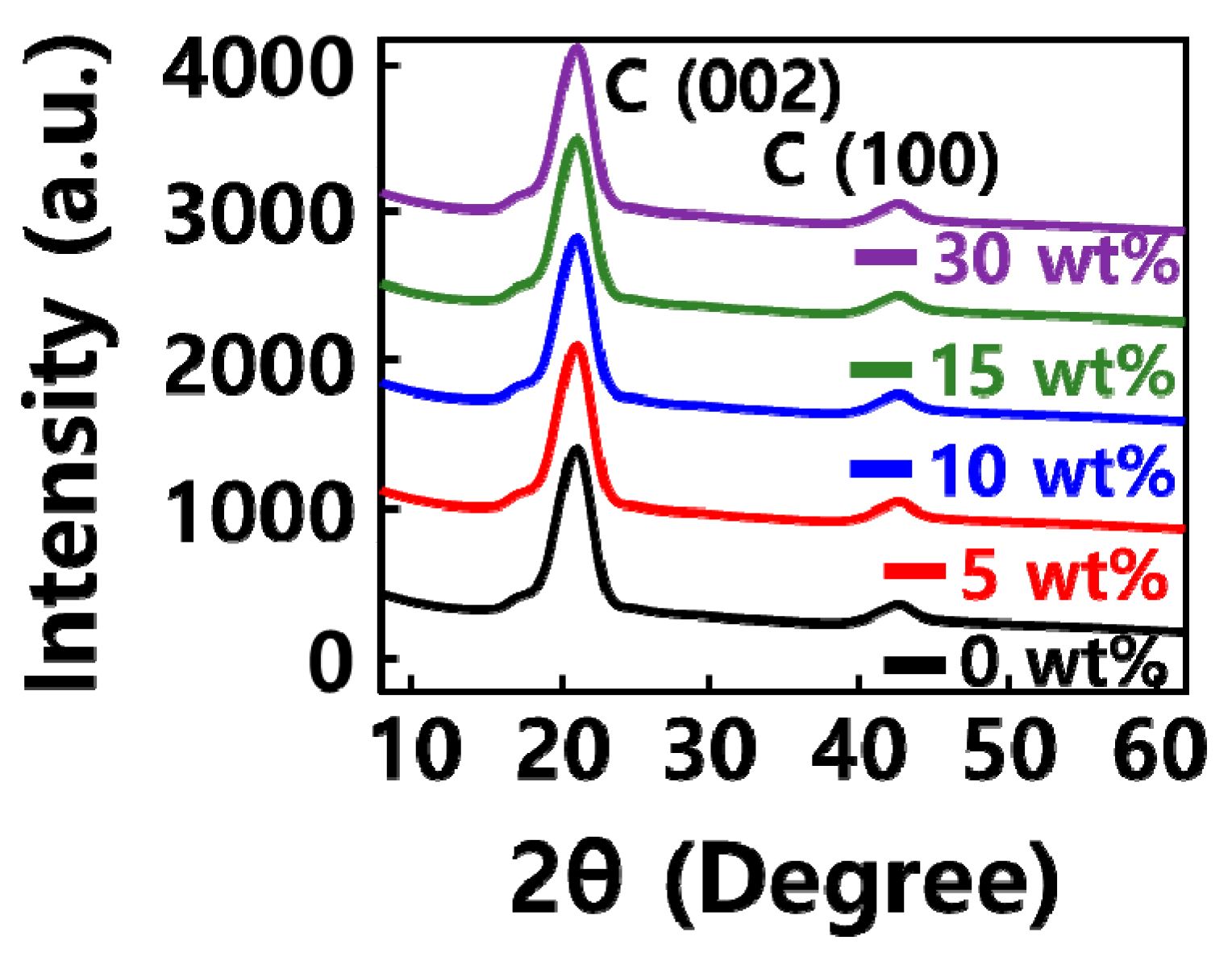 Molecules 29 02578 g001