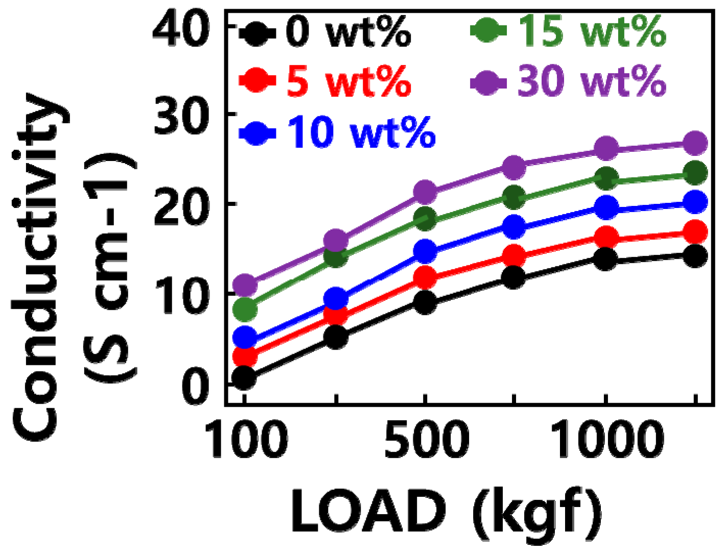 Molecules 29 02578 g003