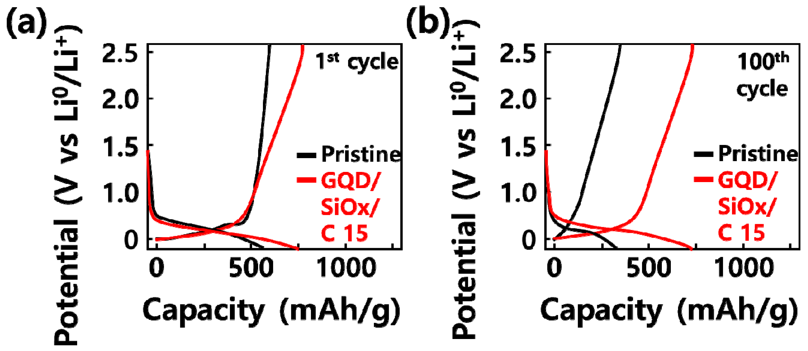 Molecules 29 02578 g005