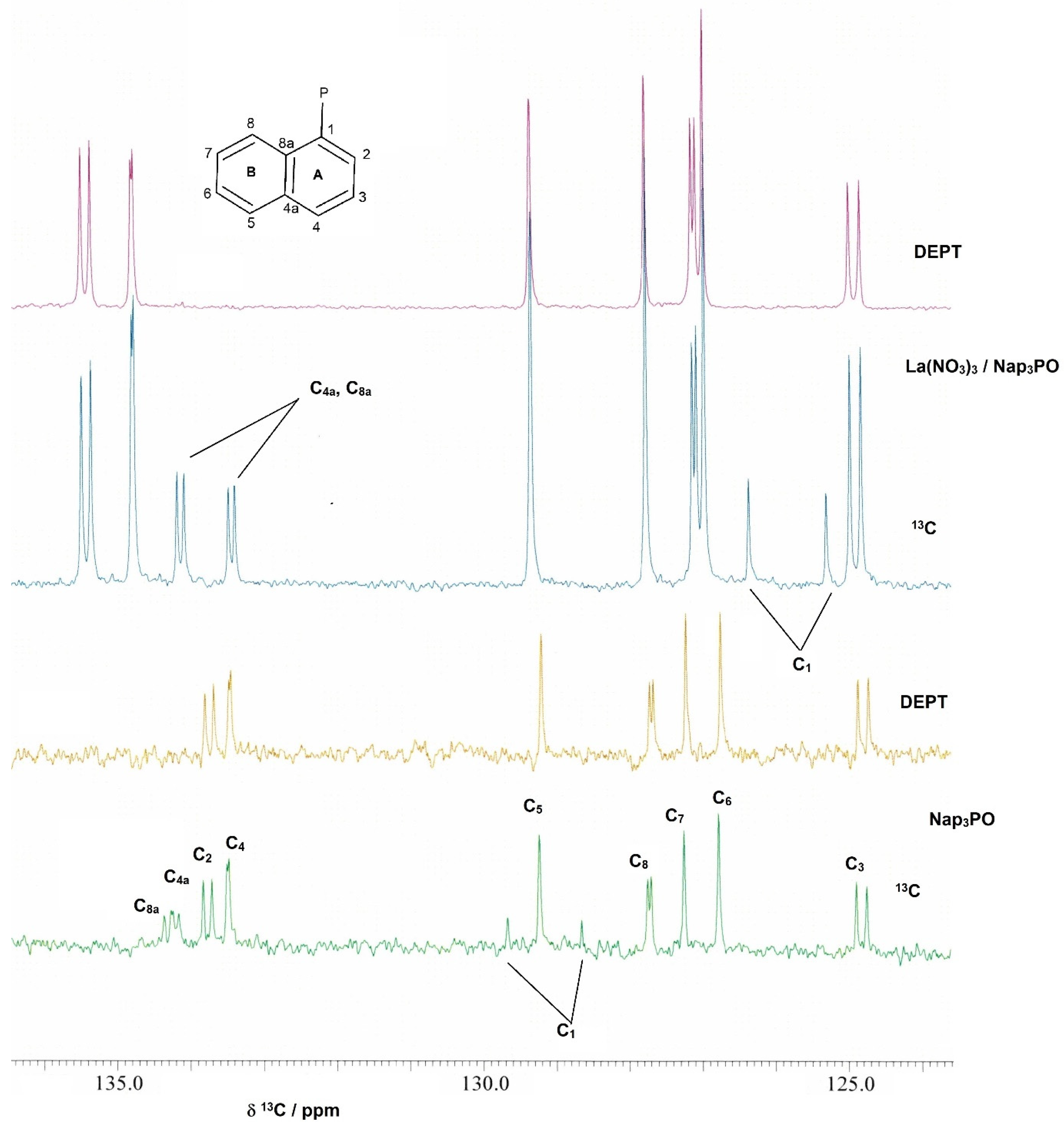 Molecules 29 02580 g001