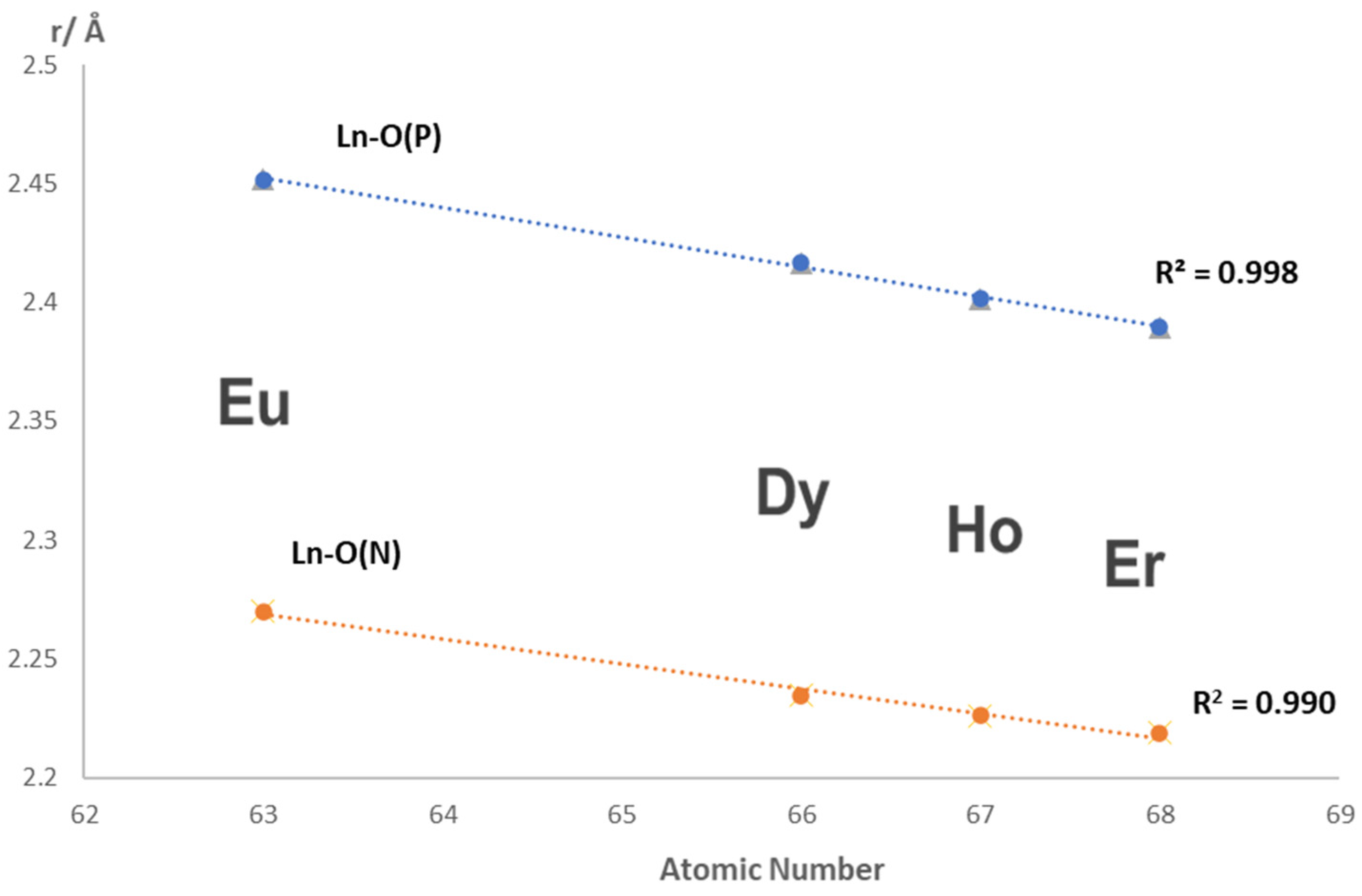 Molecules 29 02580 g005