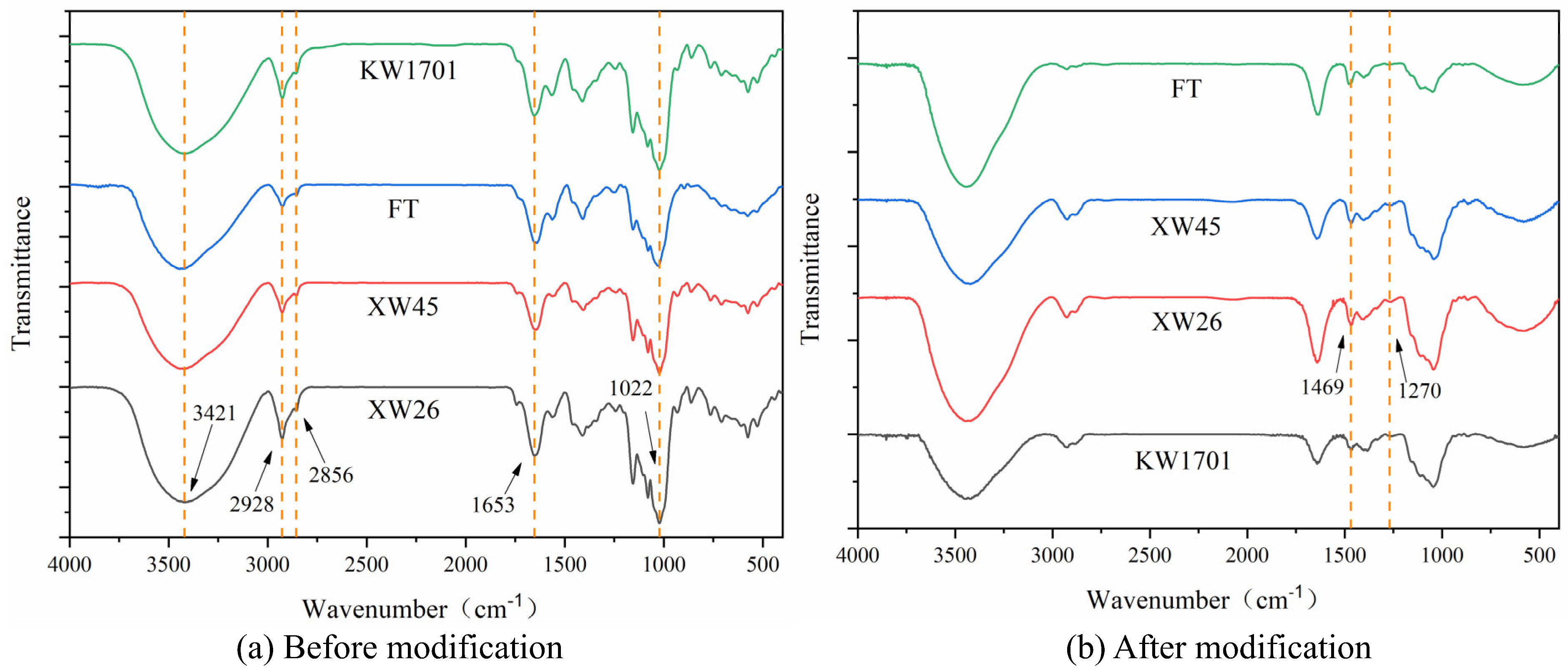 Molecules 29 02581 g002
