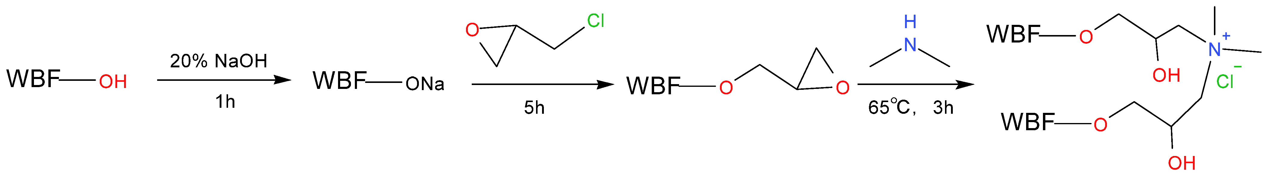 Molecules 29 02581 g007