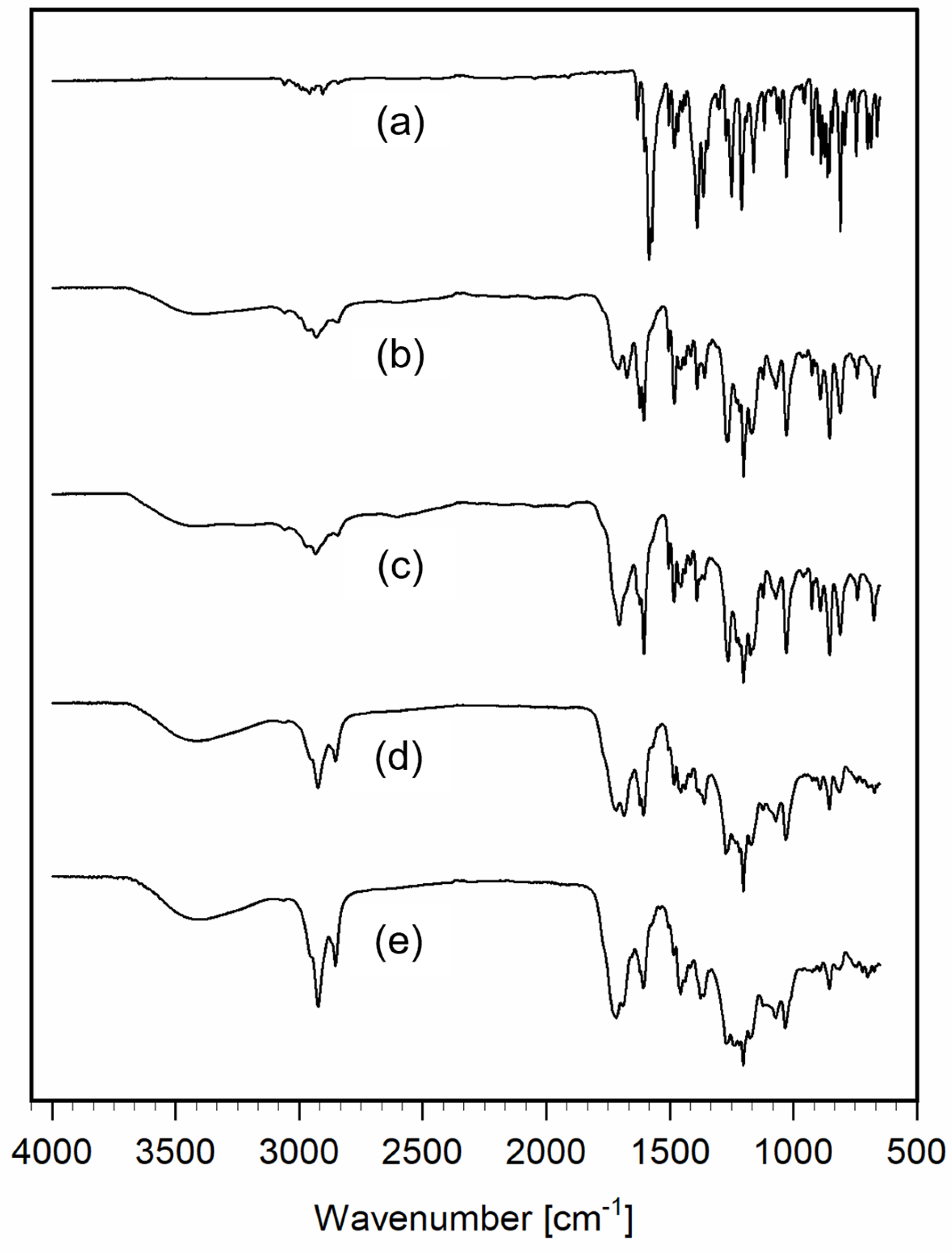 Molecules 29 02583 g006