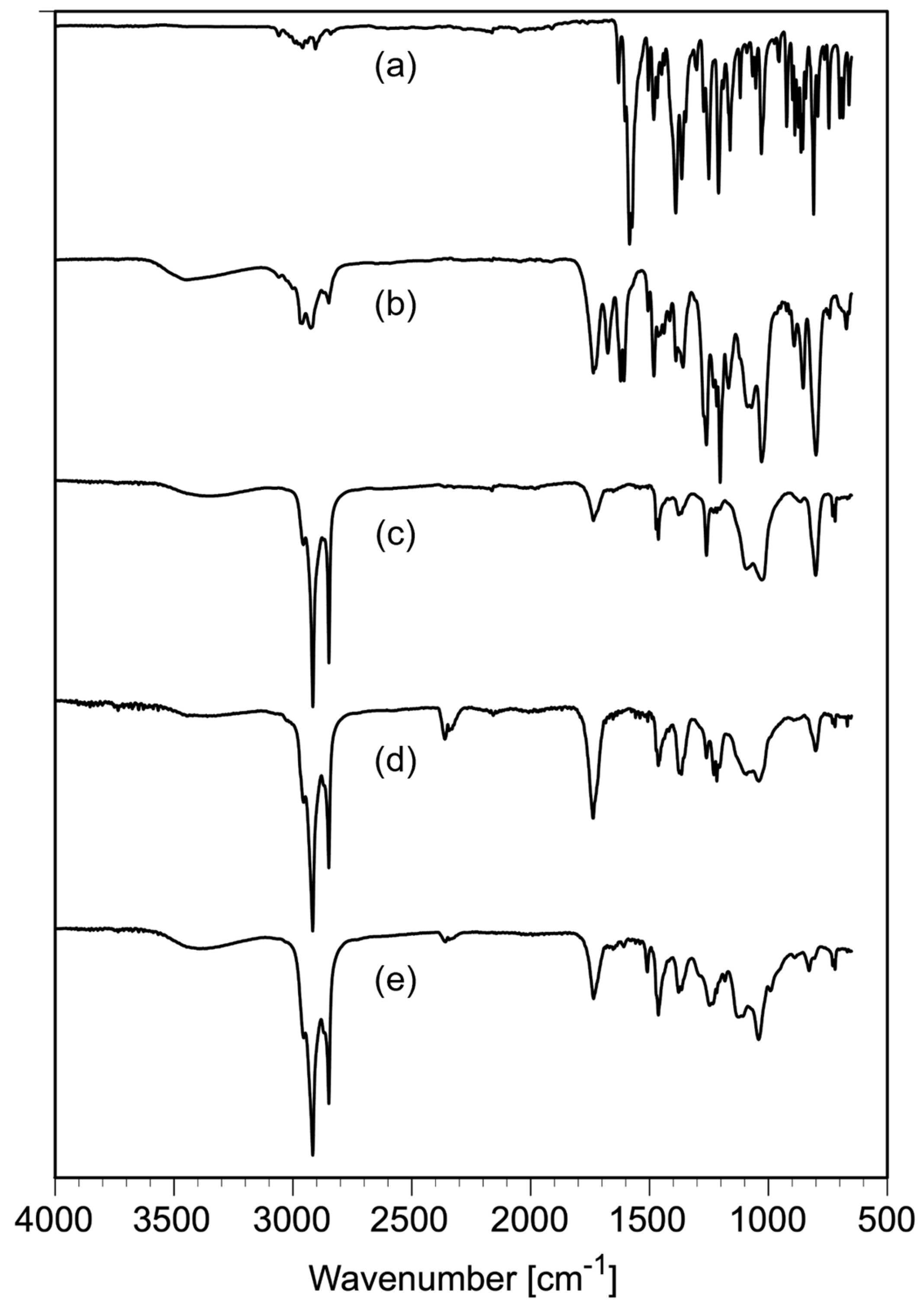 Molecules 29 02583 g007