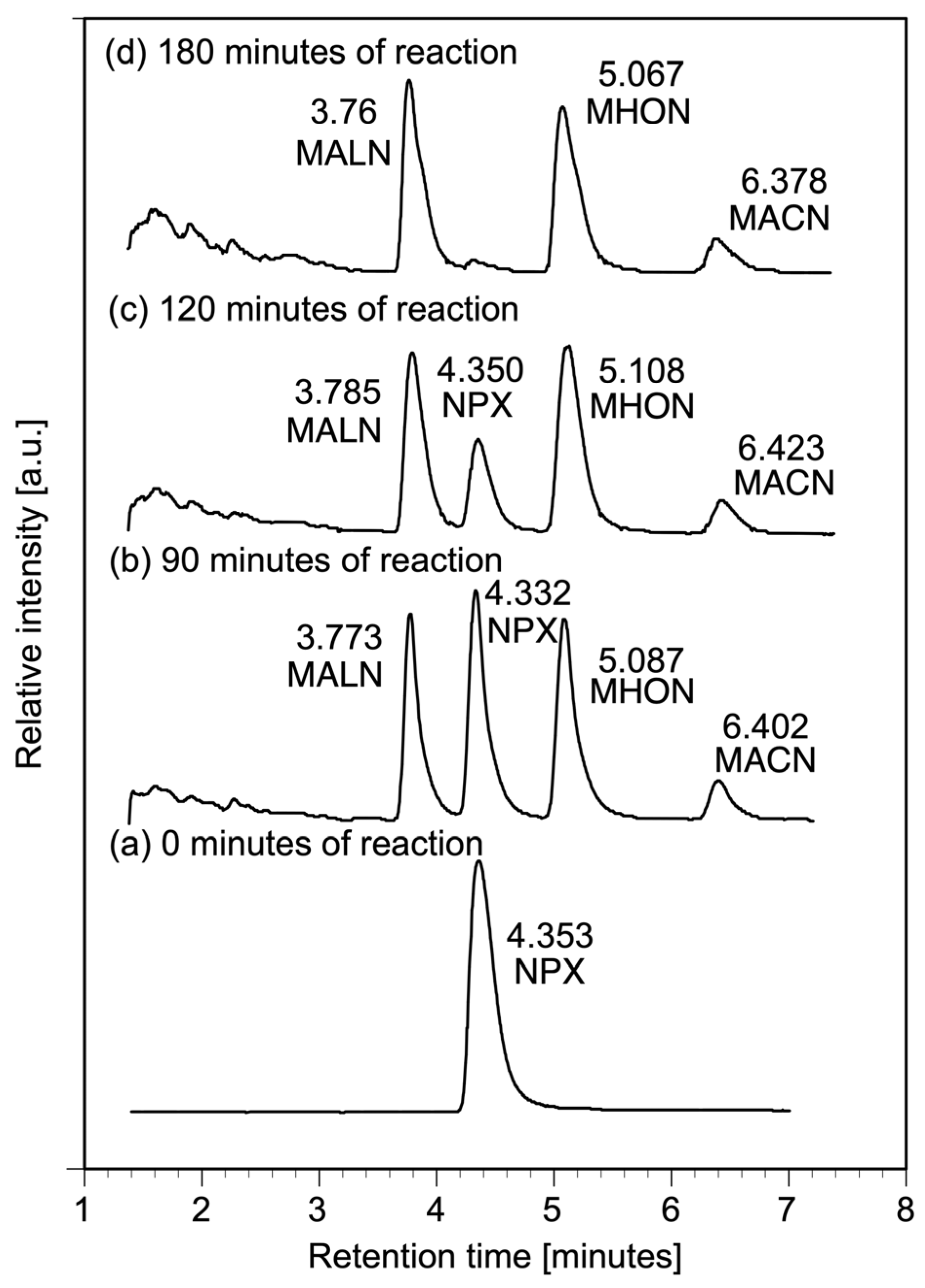 Molecules 29 02583 g010