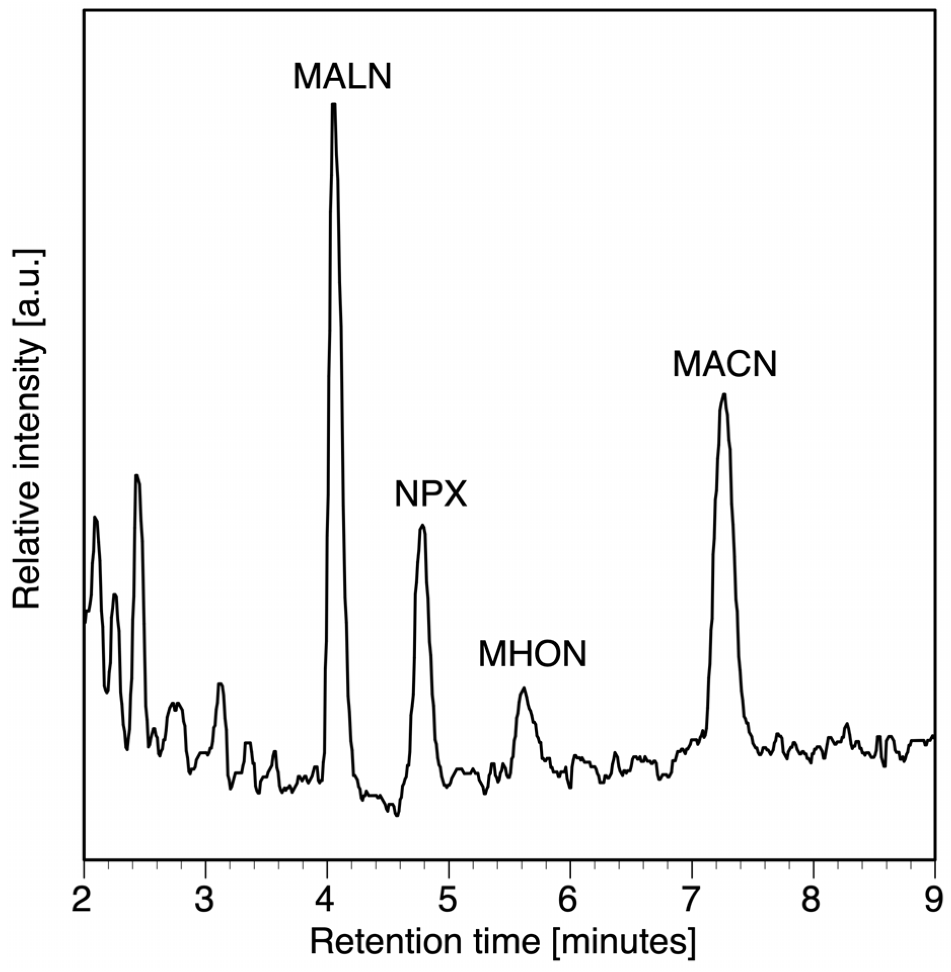 Molecules 29 02583 g011
