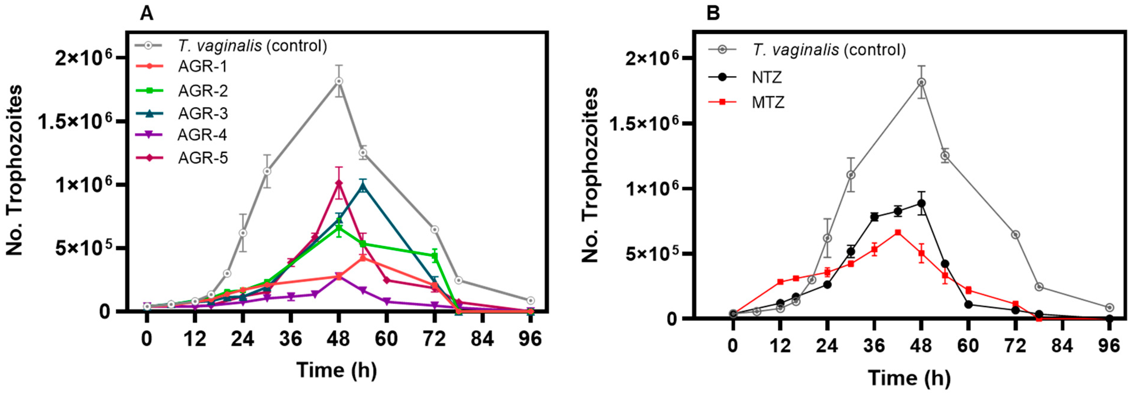 Molecules 29 02585 g003