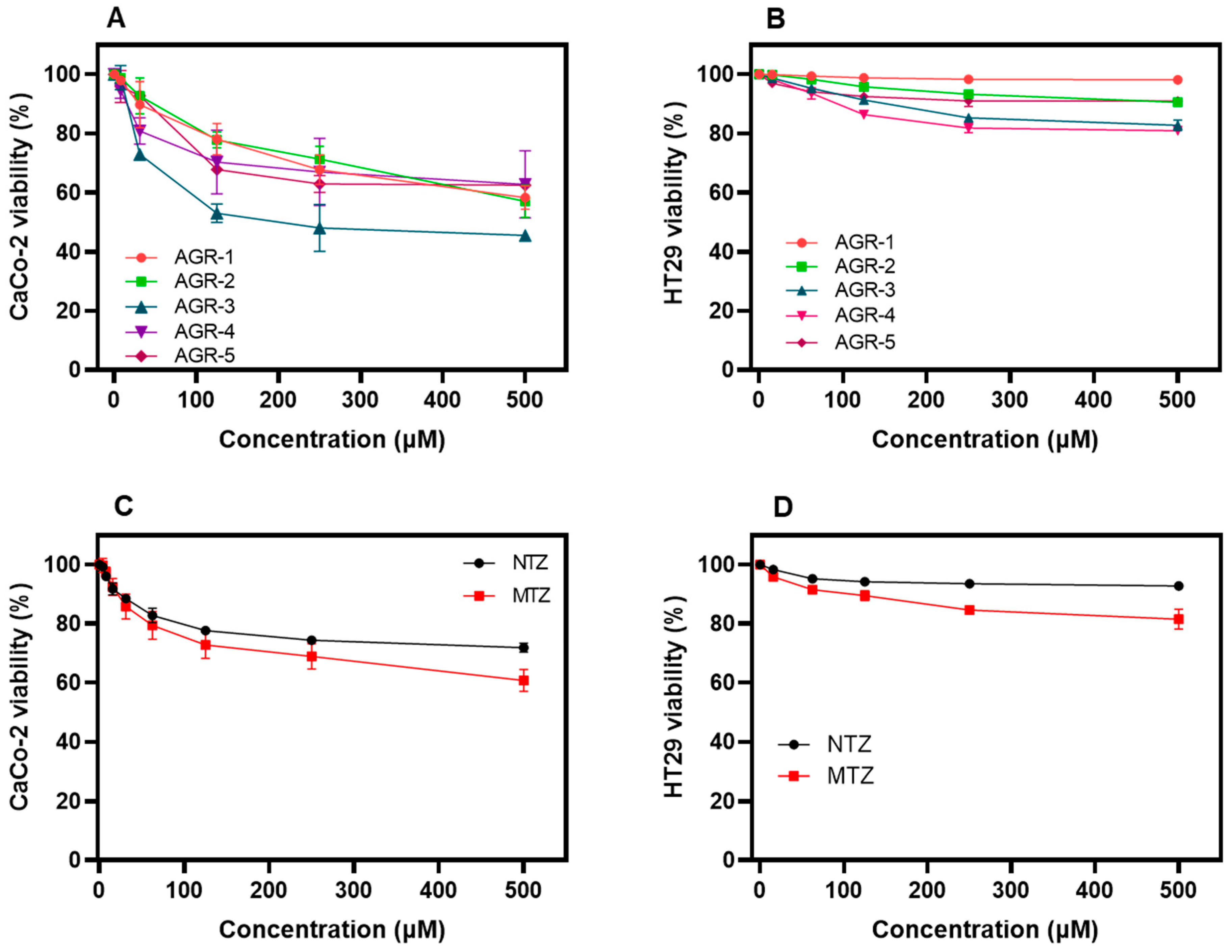 Molecules 29 02585 g004