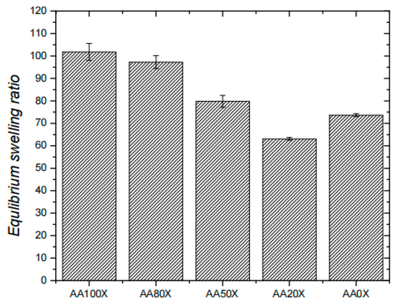 Molecules 29 02589 g004