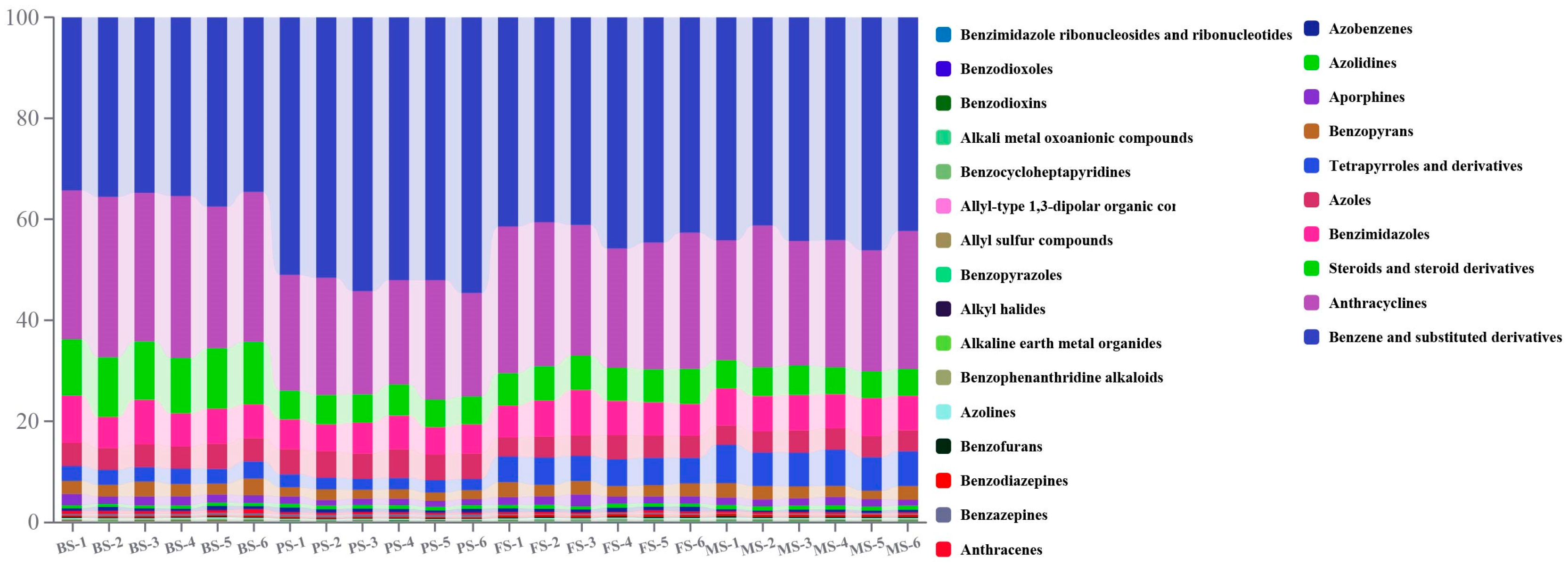Molecules 29 02591 g002
