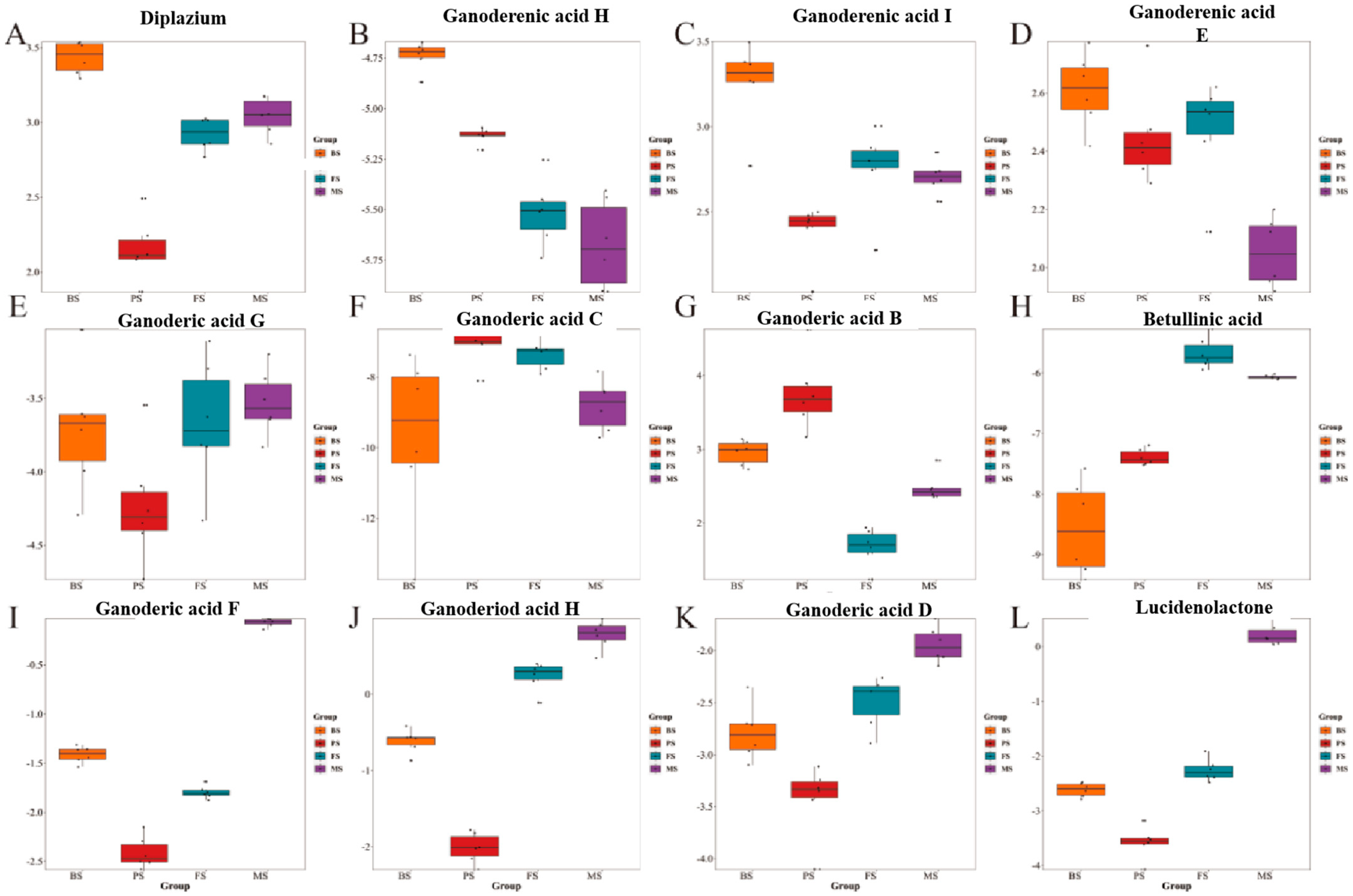 Molecules 29 02591 g004