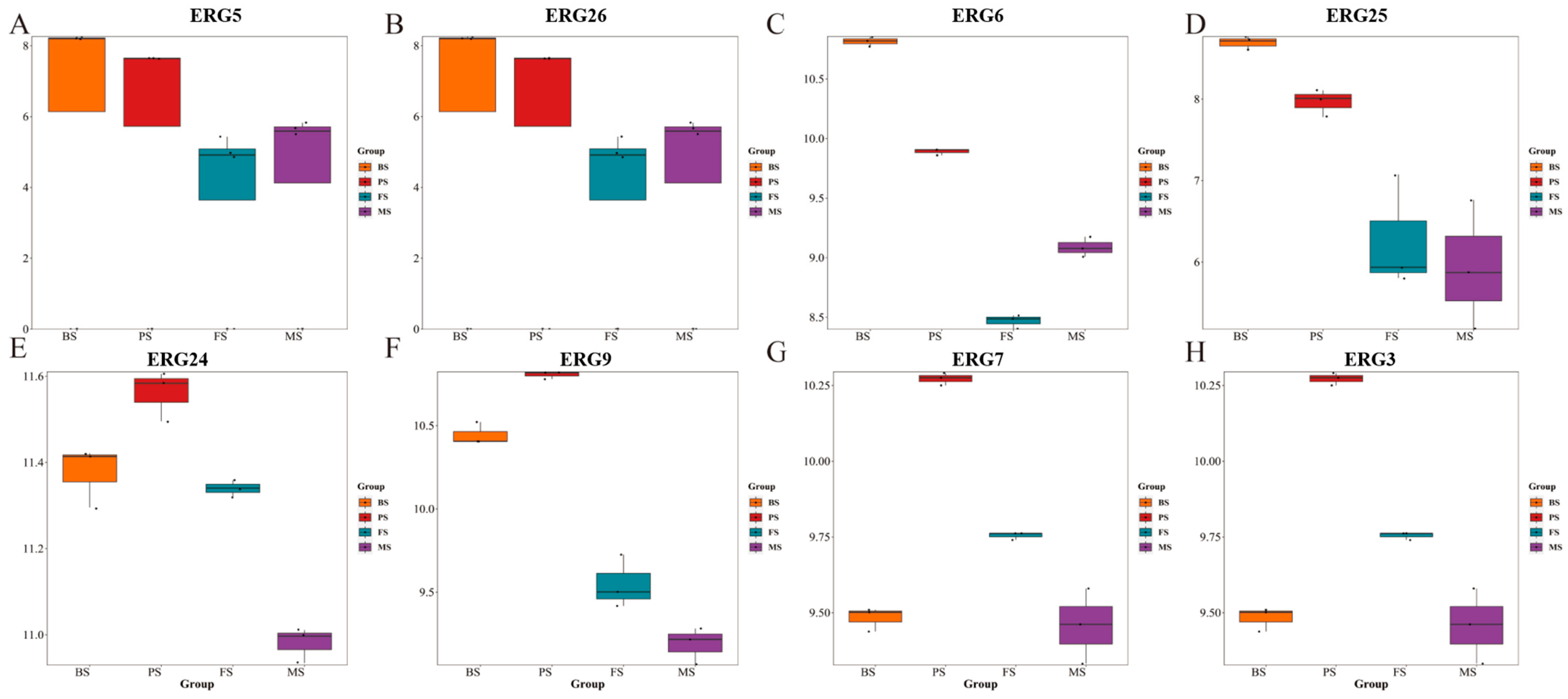Molecules 29 02591 g007