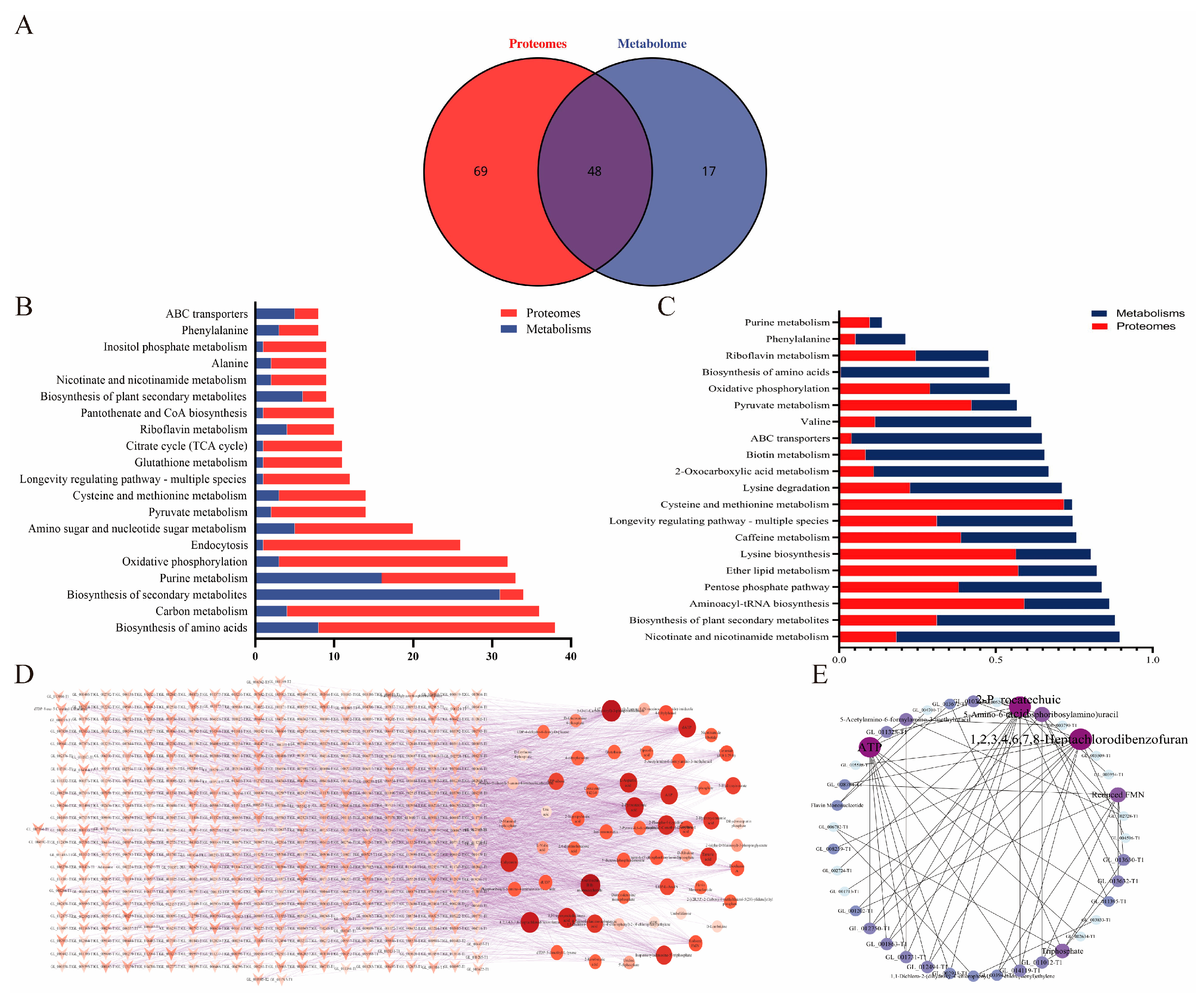 Molecules 29 02591 g009