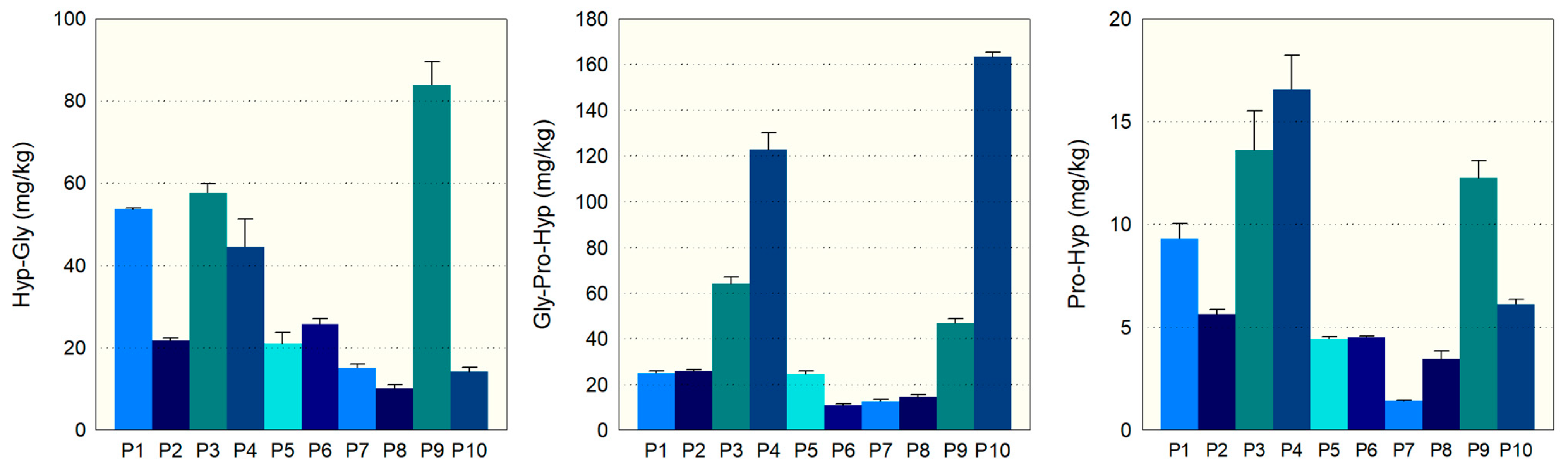 Molecules 29 02592 g002