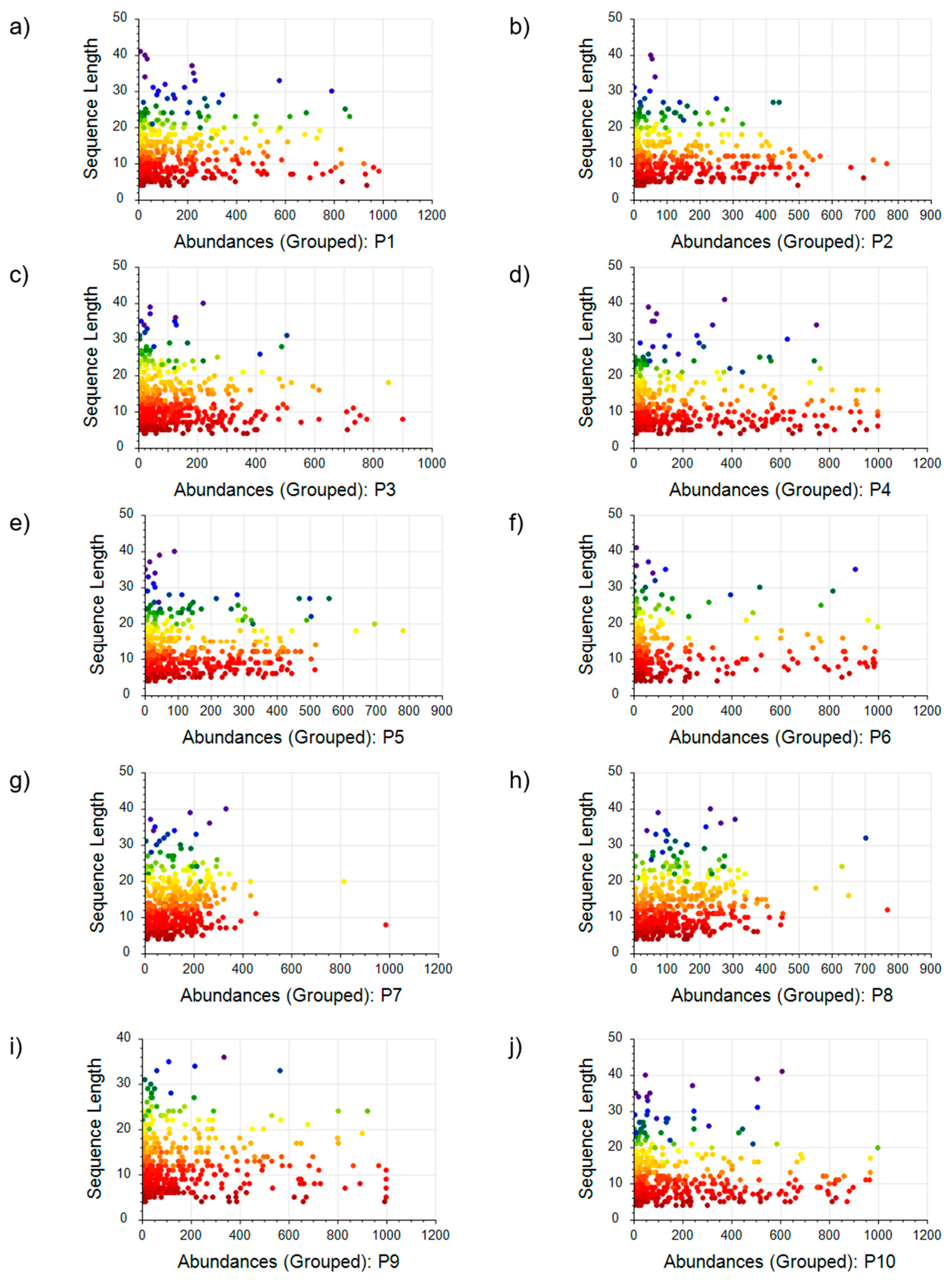 Molecules 29 02592 g004