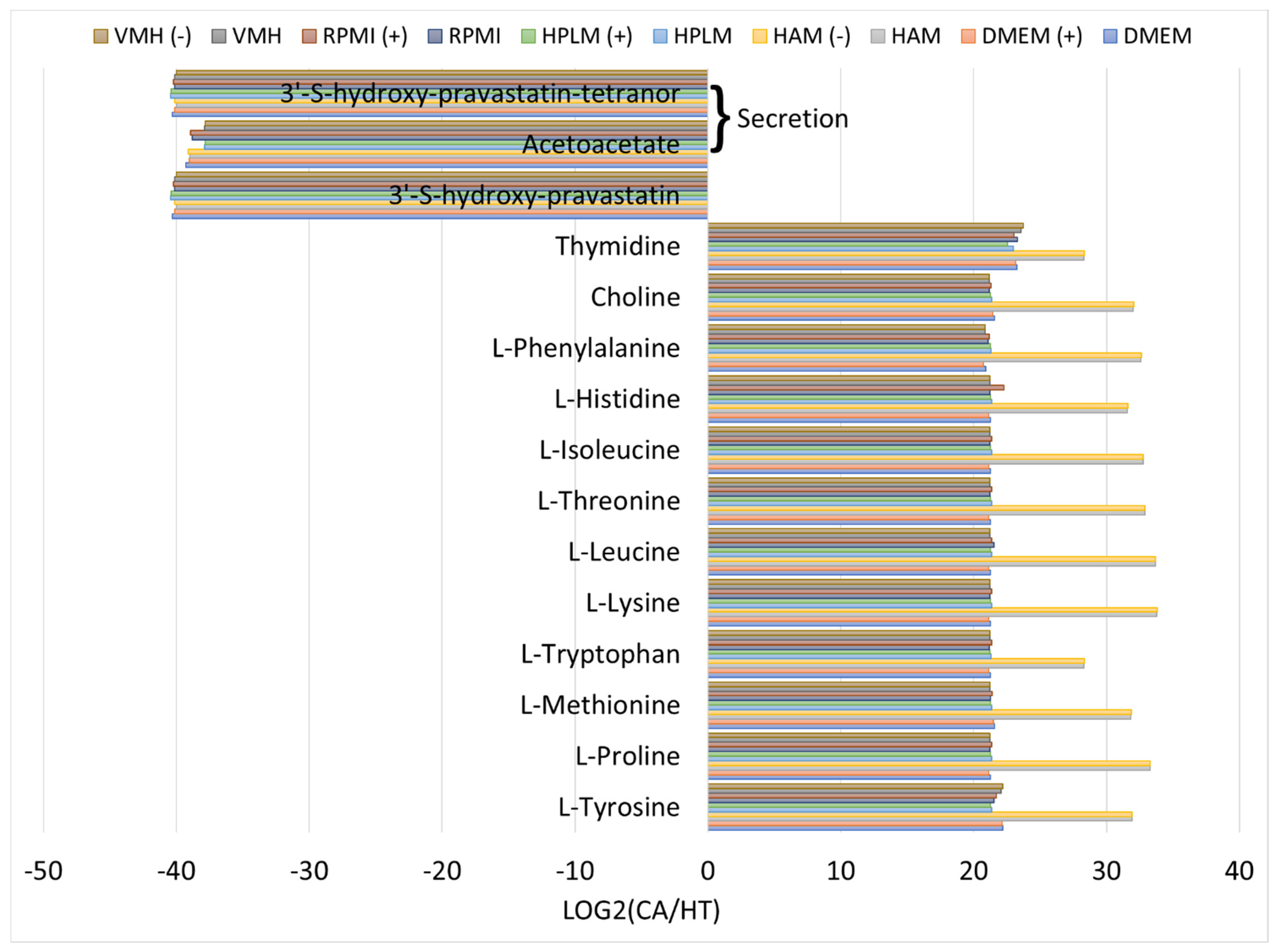 Molecules 29 02594 g003
