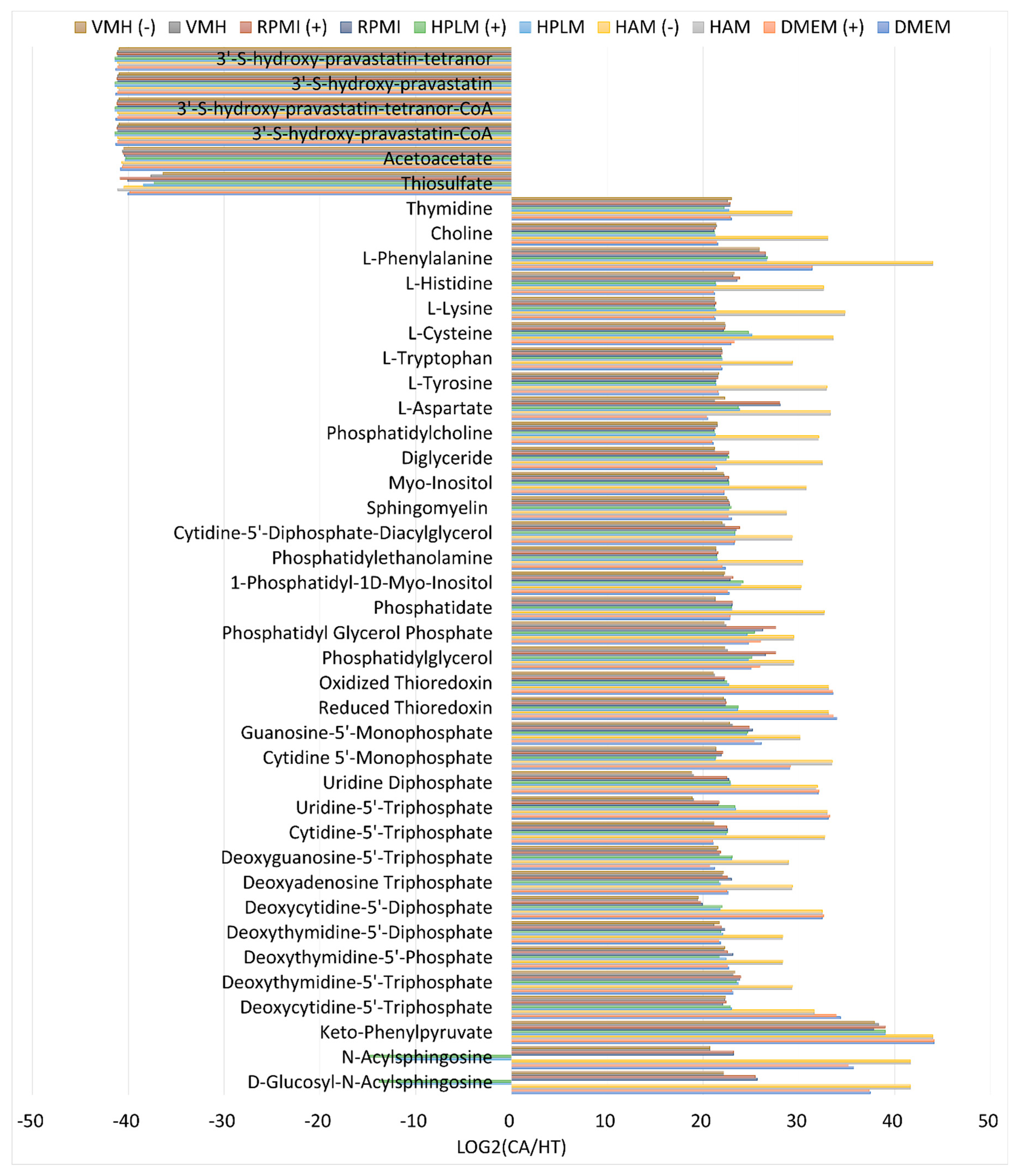Molecules 29 02594 g004