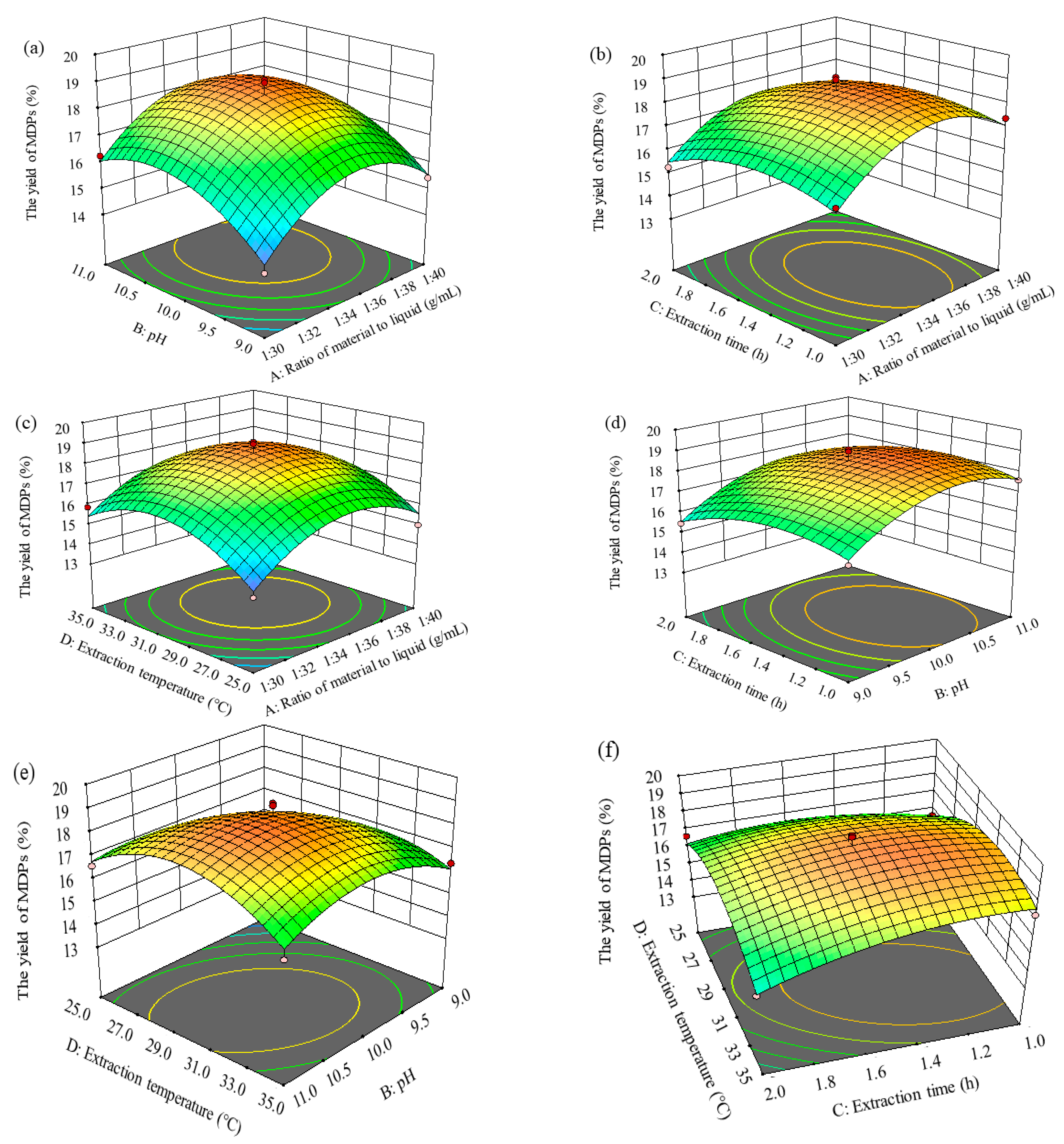 Molecules 29 02595 g002