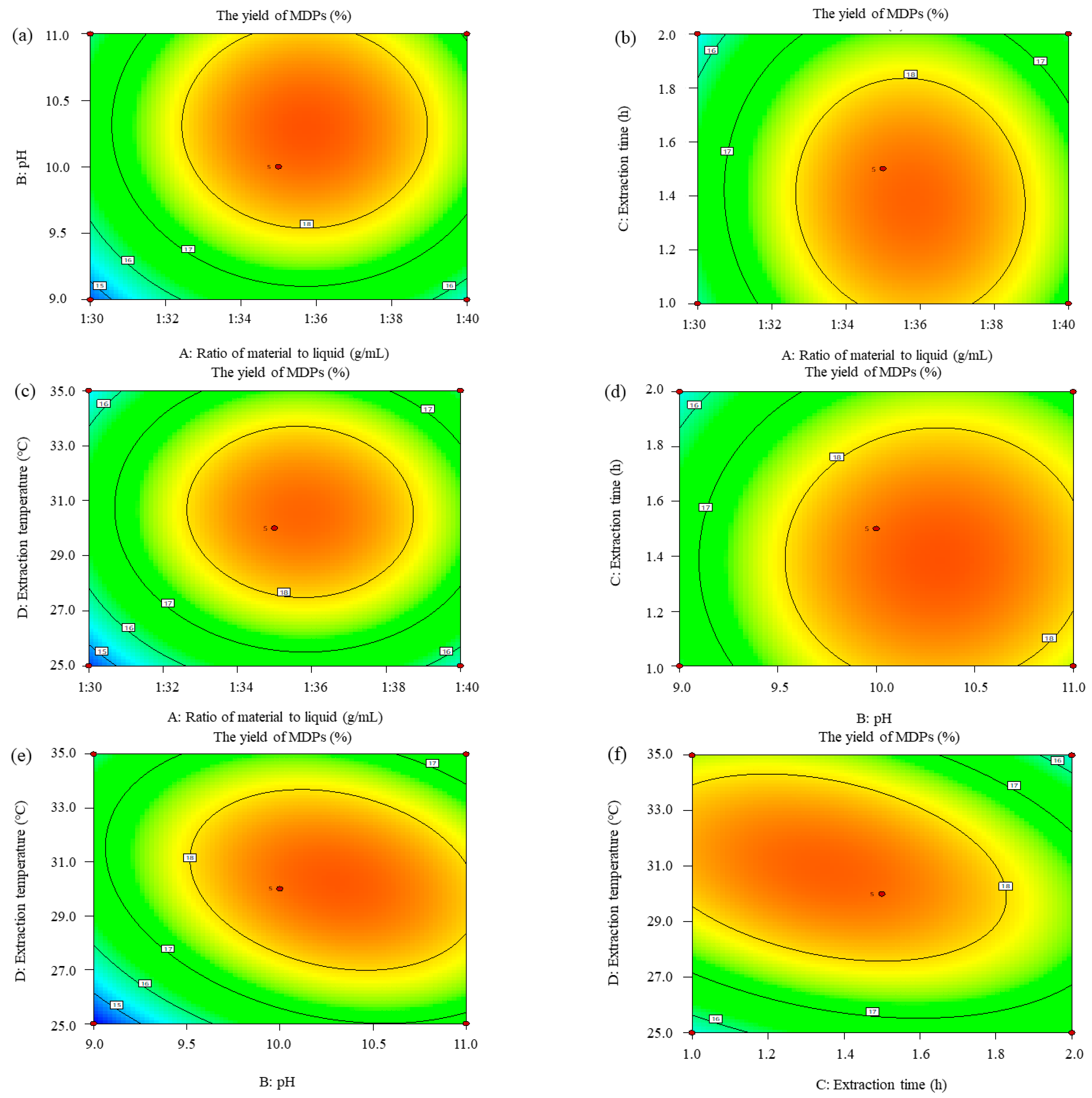 Molecules 29 02595 g003