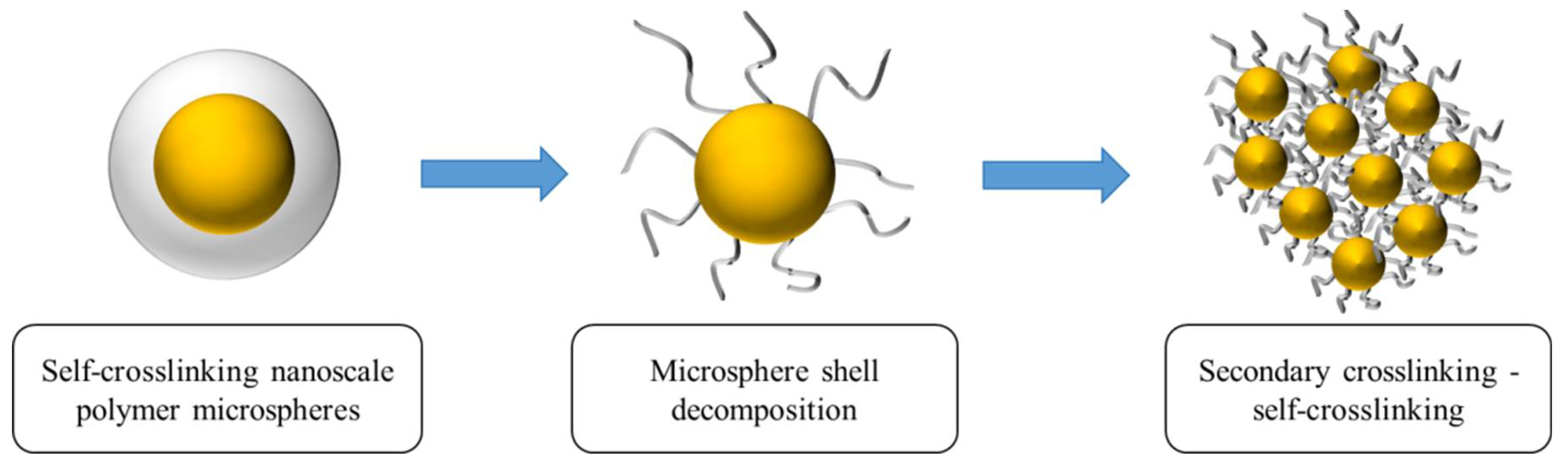 Molecules 29 02596 g004