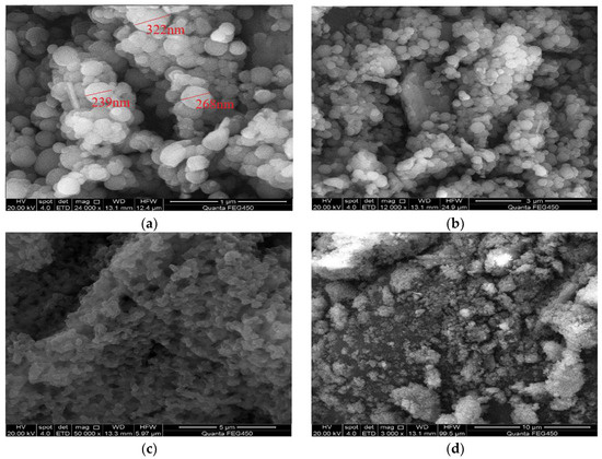 Preparation and Performance Evaluation of Self-Cementing Preparation and Performance Evaluation of Self-Cementing