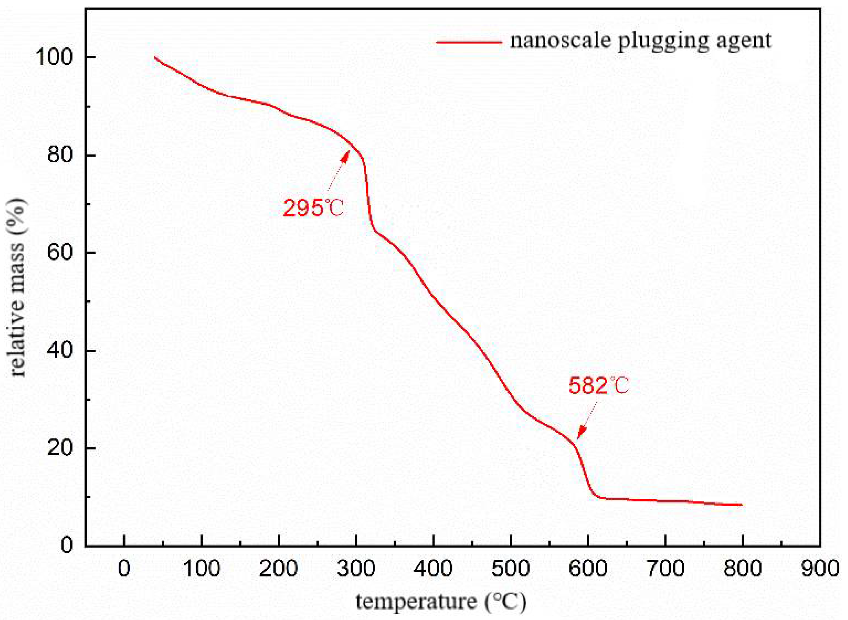 Molecules 29 02596 g011