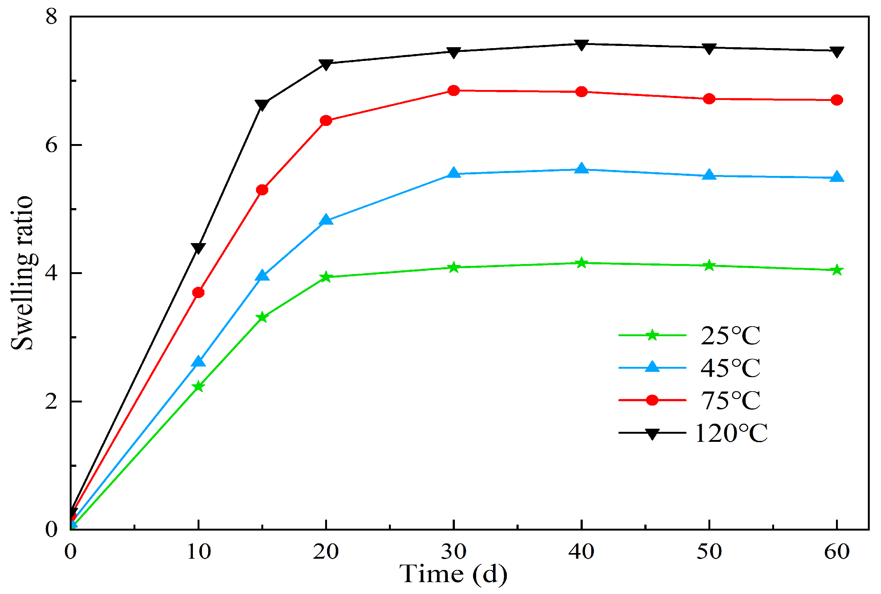 Molecules 29 02596 g013