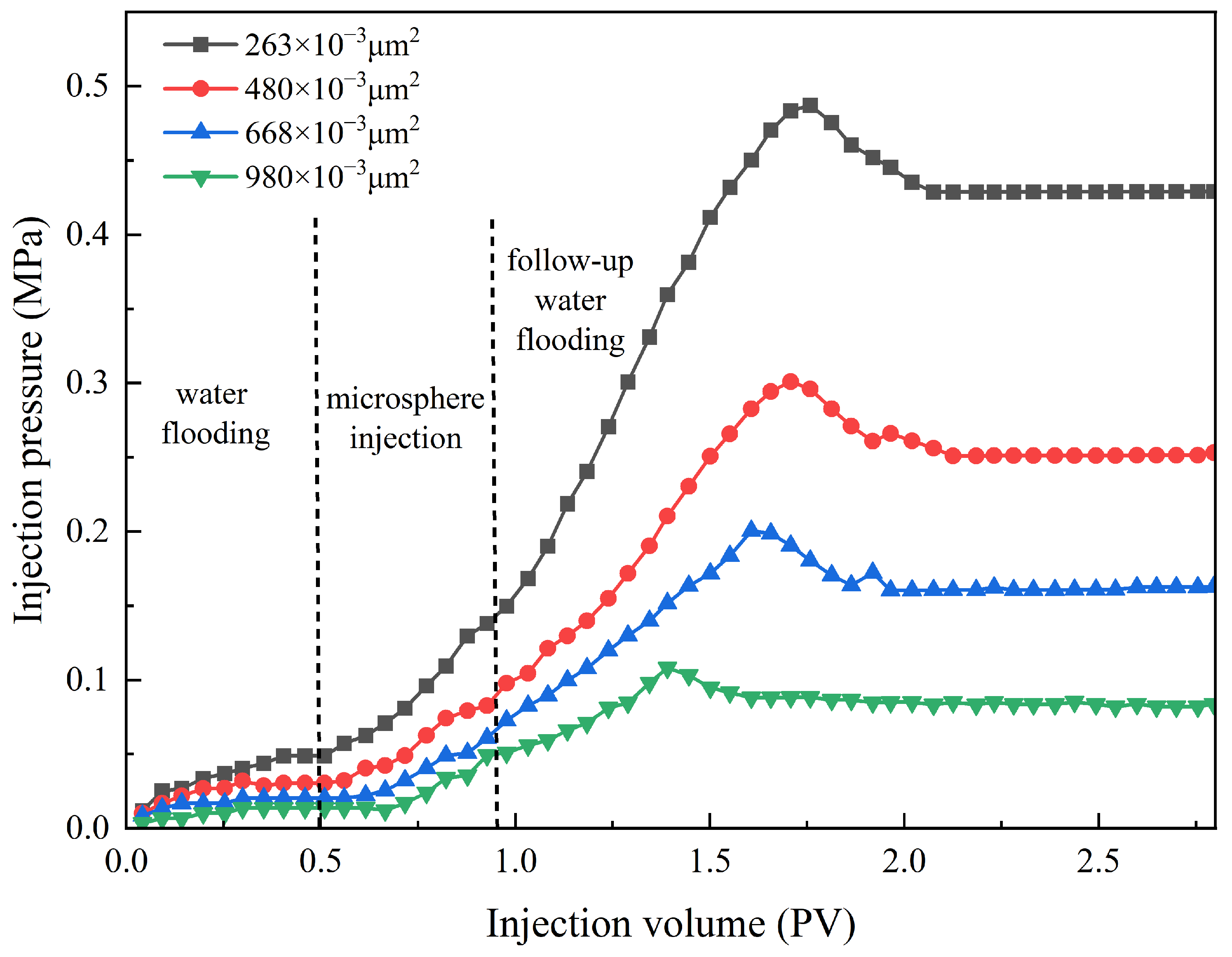 Molecules 29 02596 g015