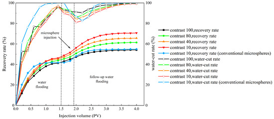 ジオブレイク80S -UL1- Preparation and Performance Evaluation of Self-Cementing Nanoscale
