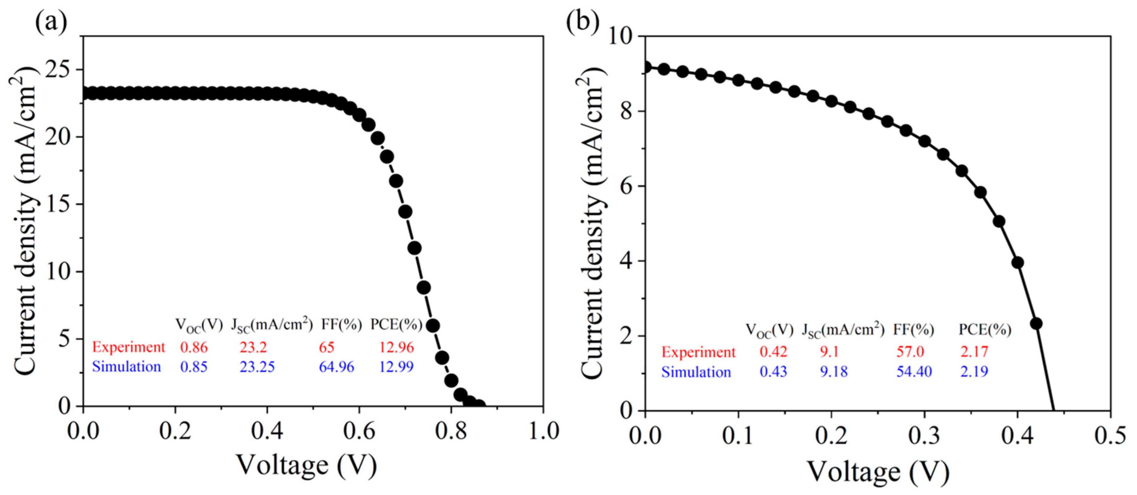 Molecules 29 02599 g001