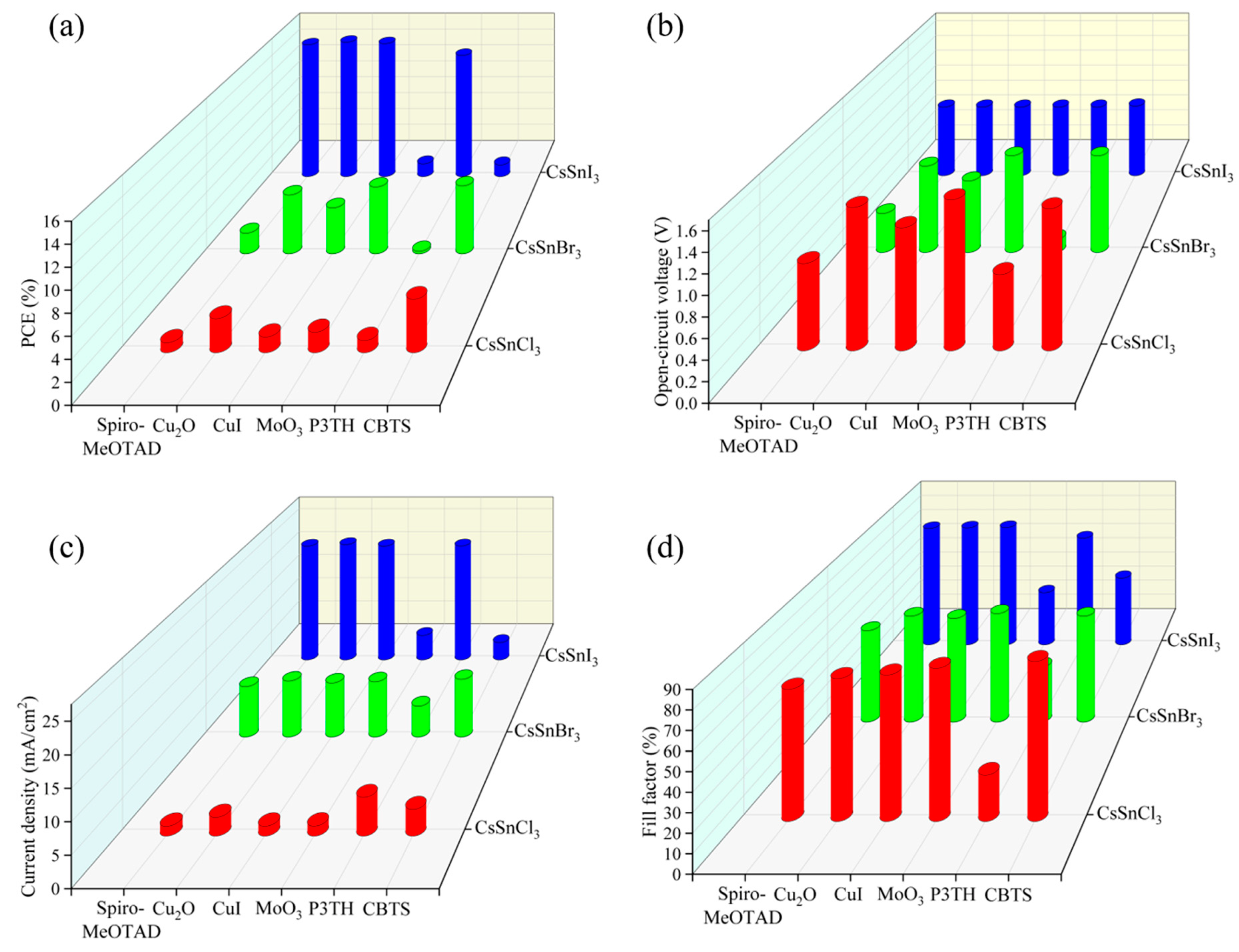 Molecules 29 02599 g004