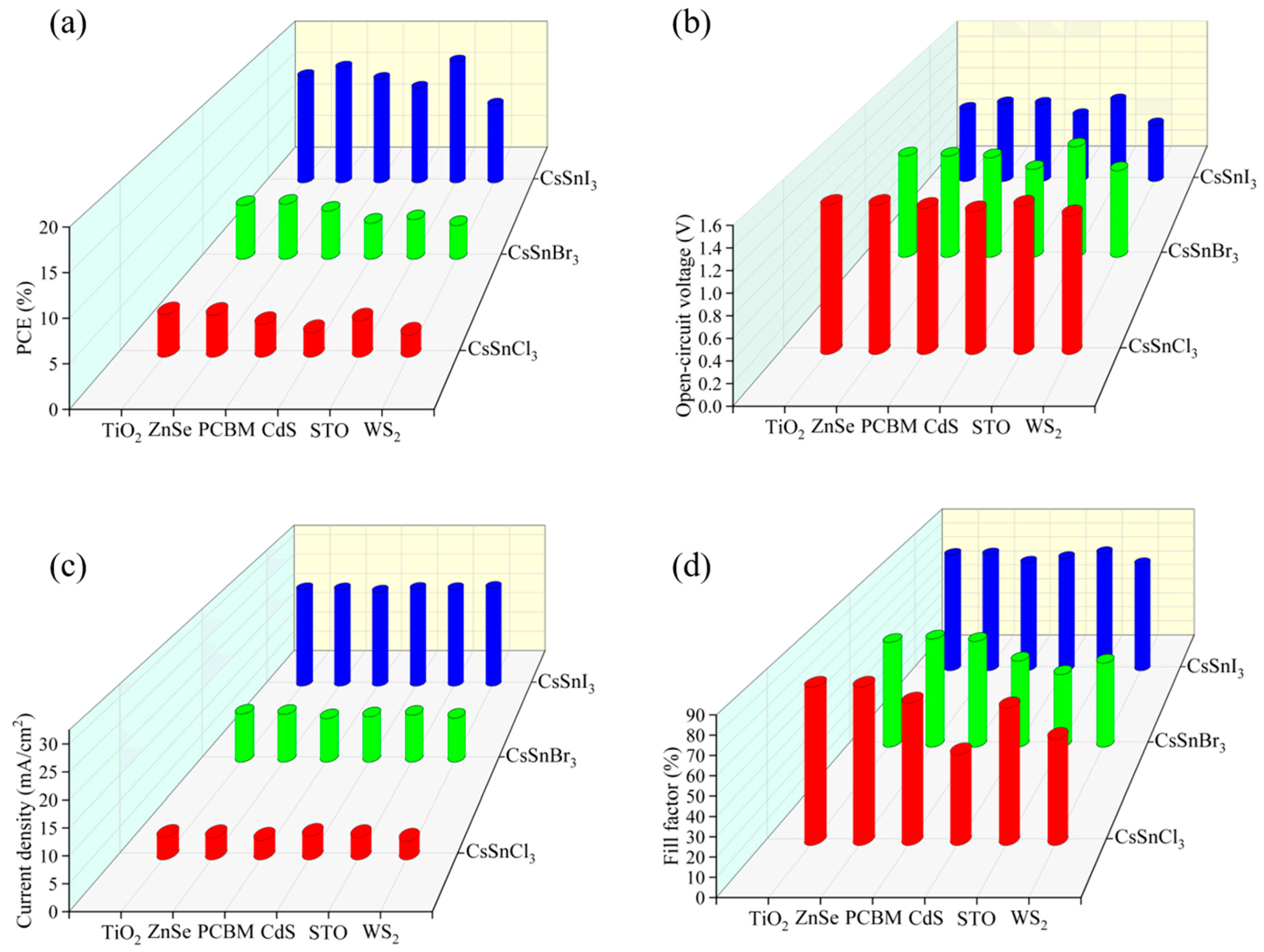 Molecules 29 02599 g005