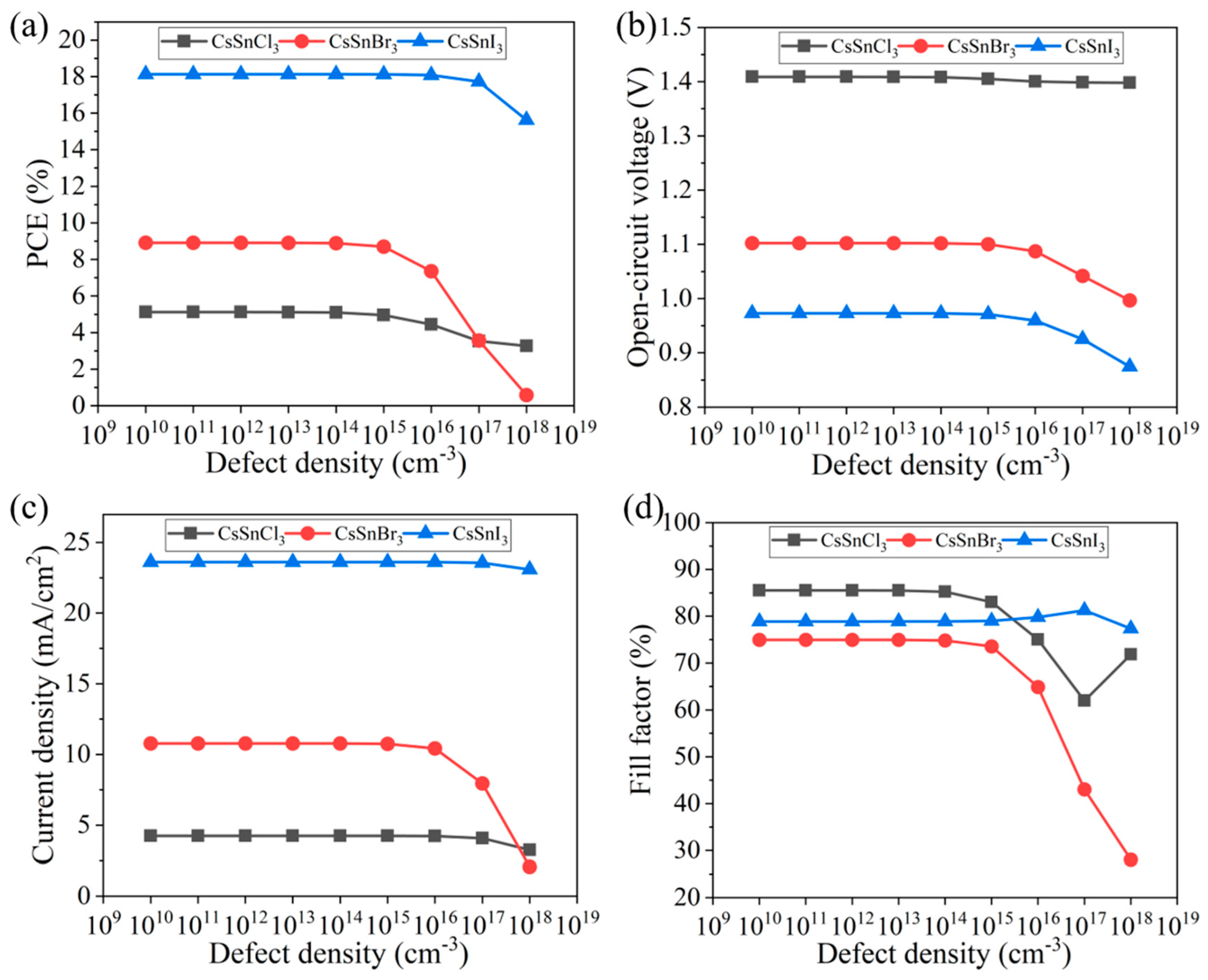 Molecules 29 02599 g006