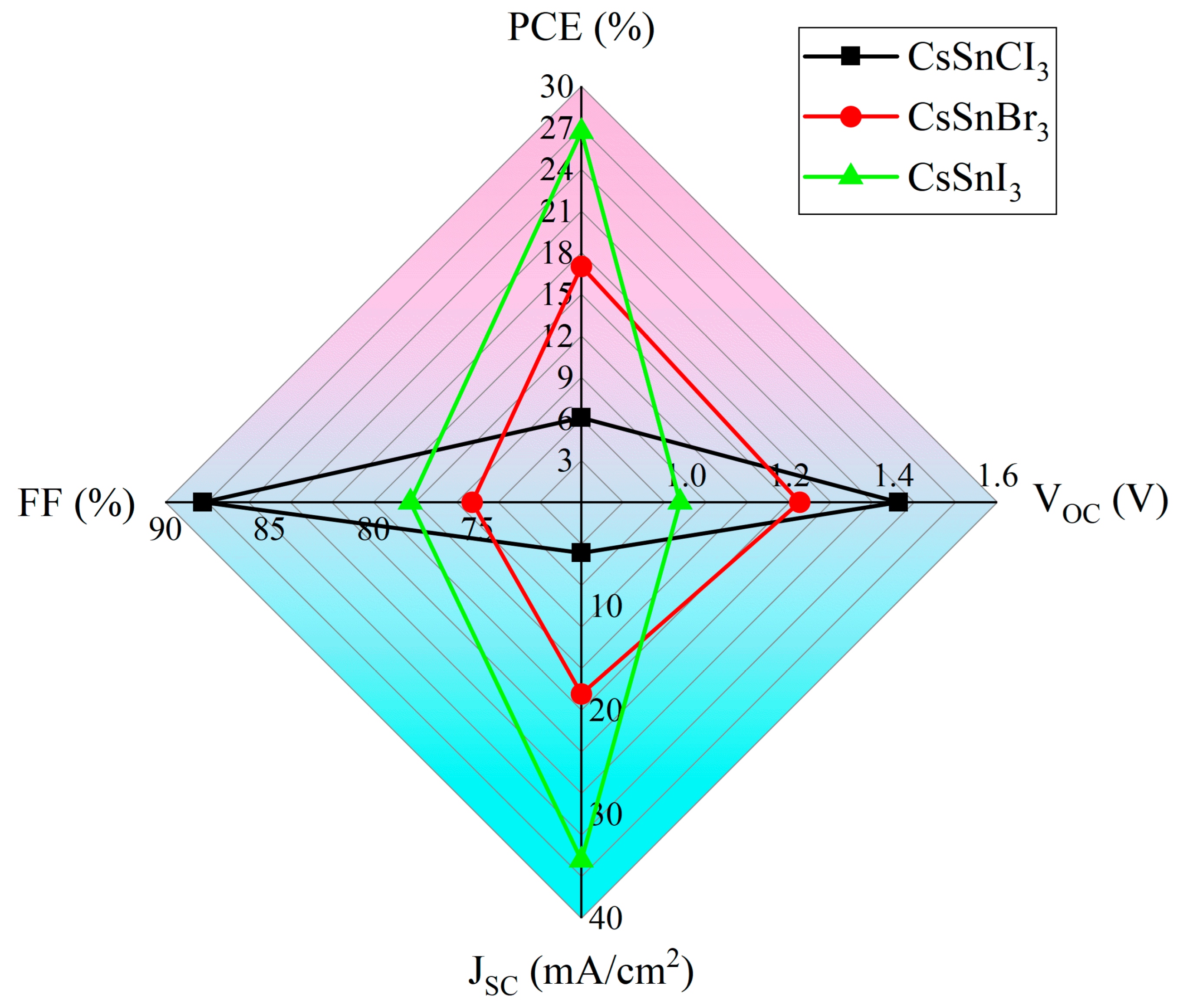 Molecules 29 02599 g009
