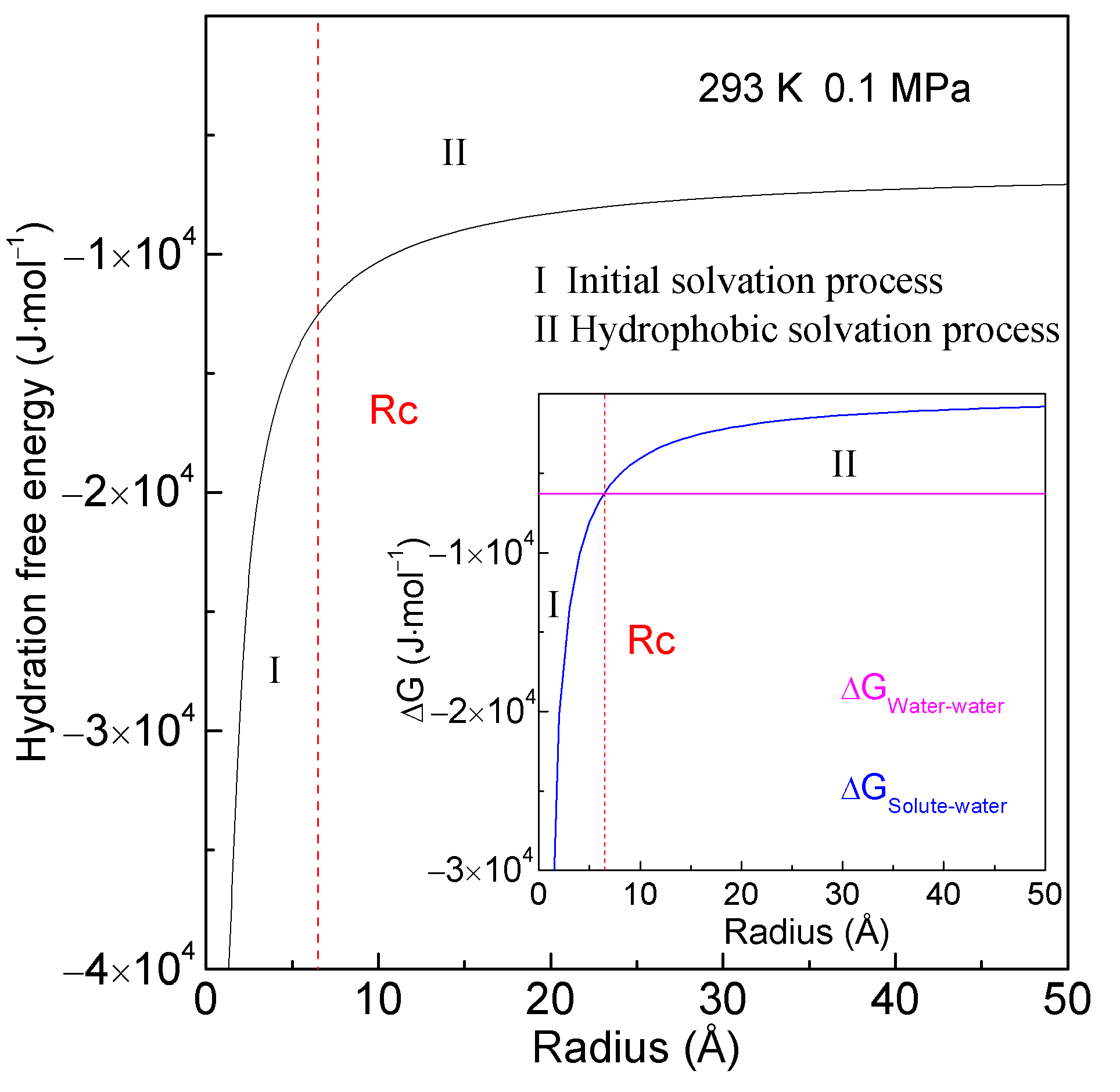 Molecules 29 02601 g001