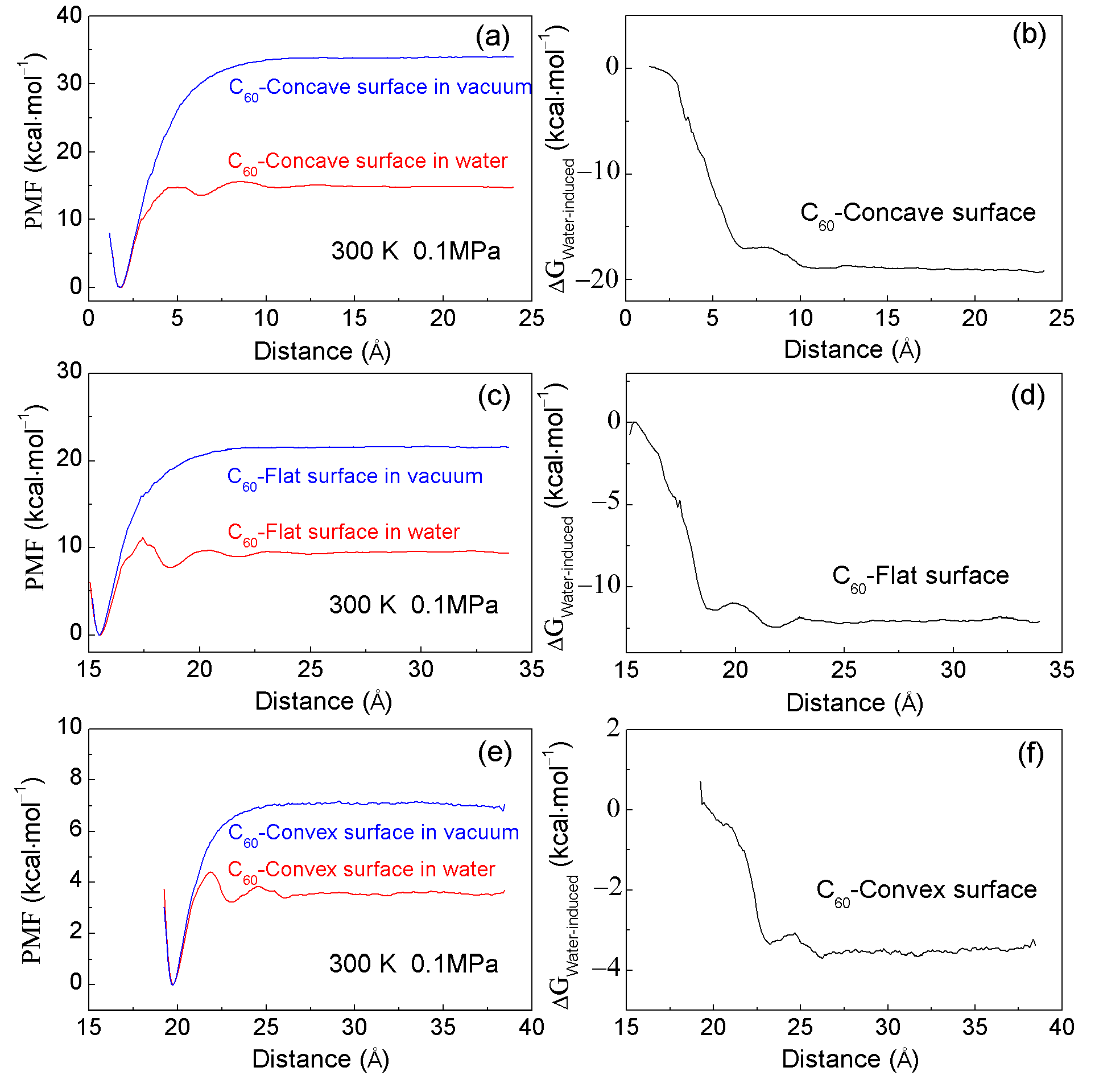 Molecules 29 02601 g003