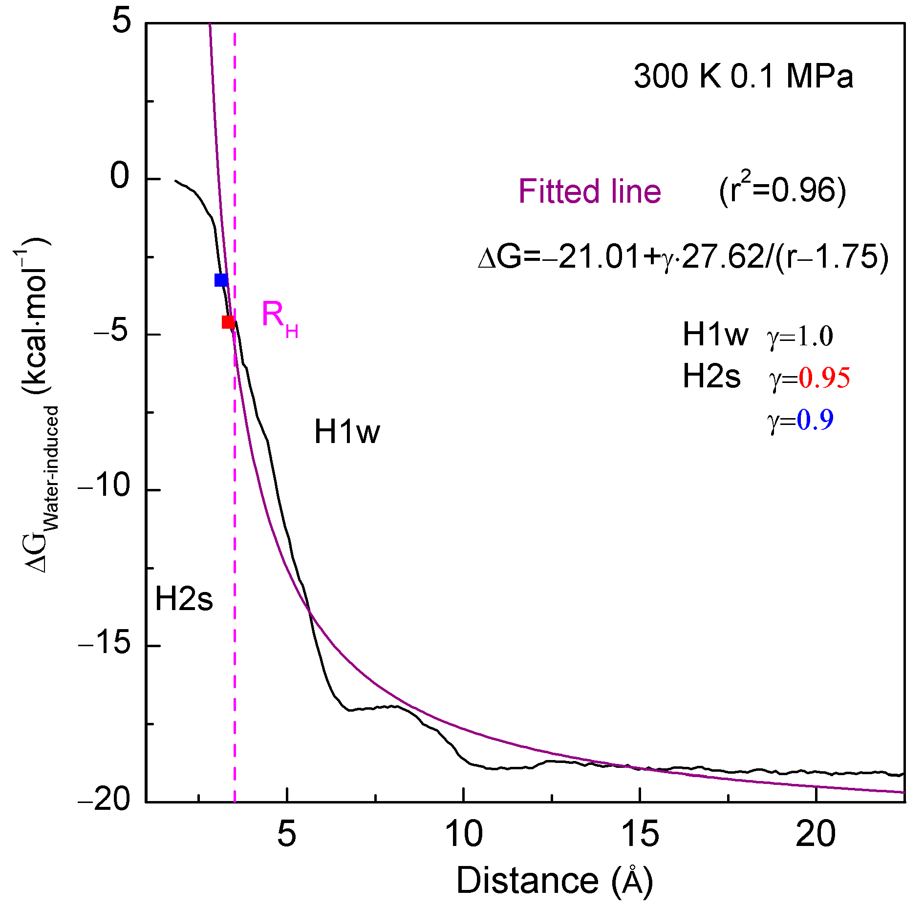 Molecules 29 02601 g004