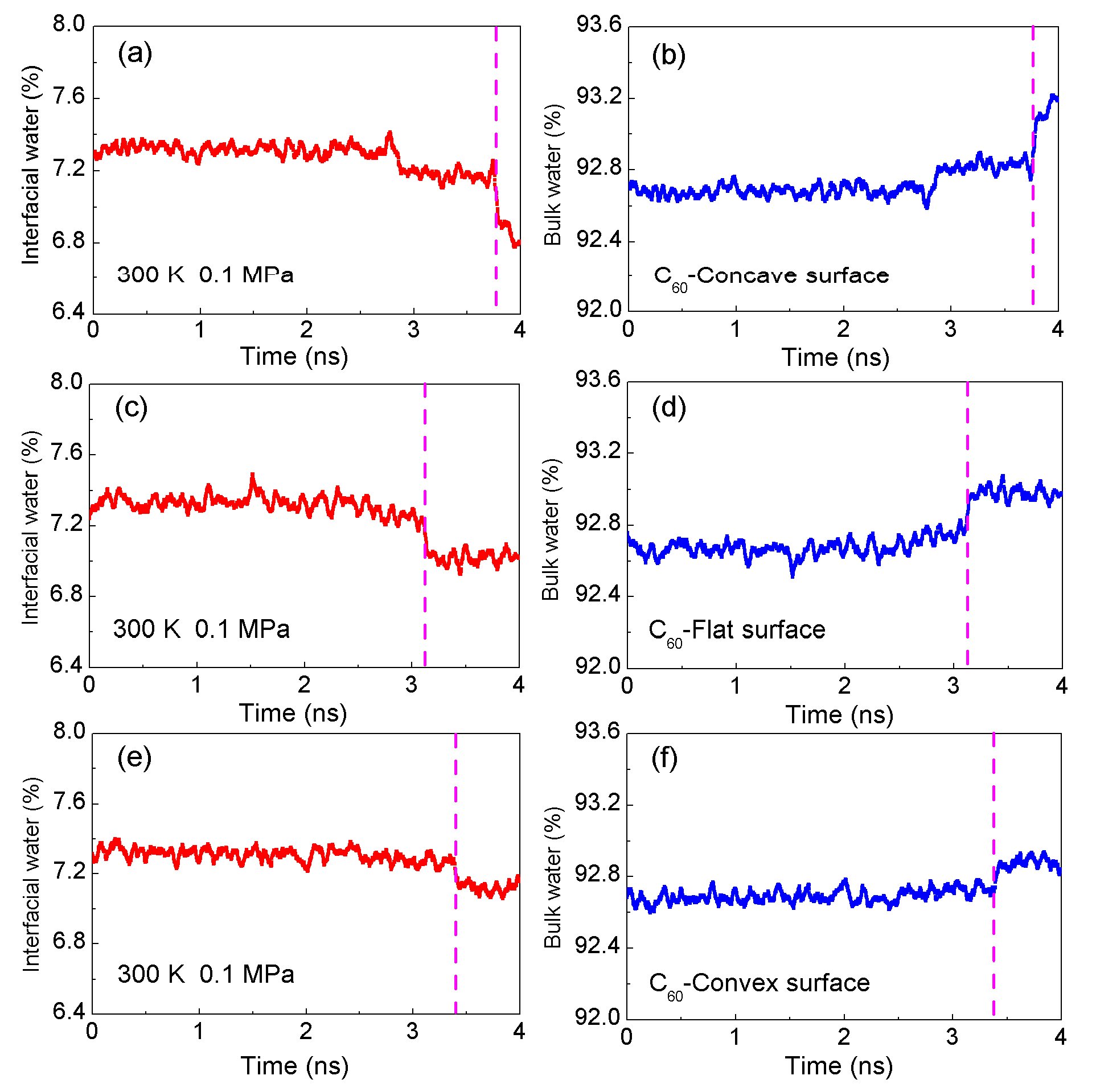 Molecules 29 02601 g005