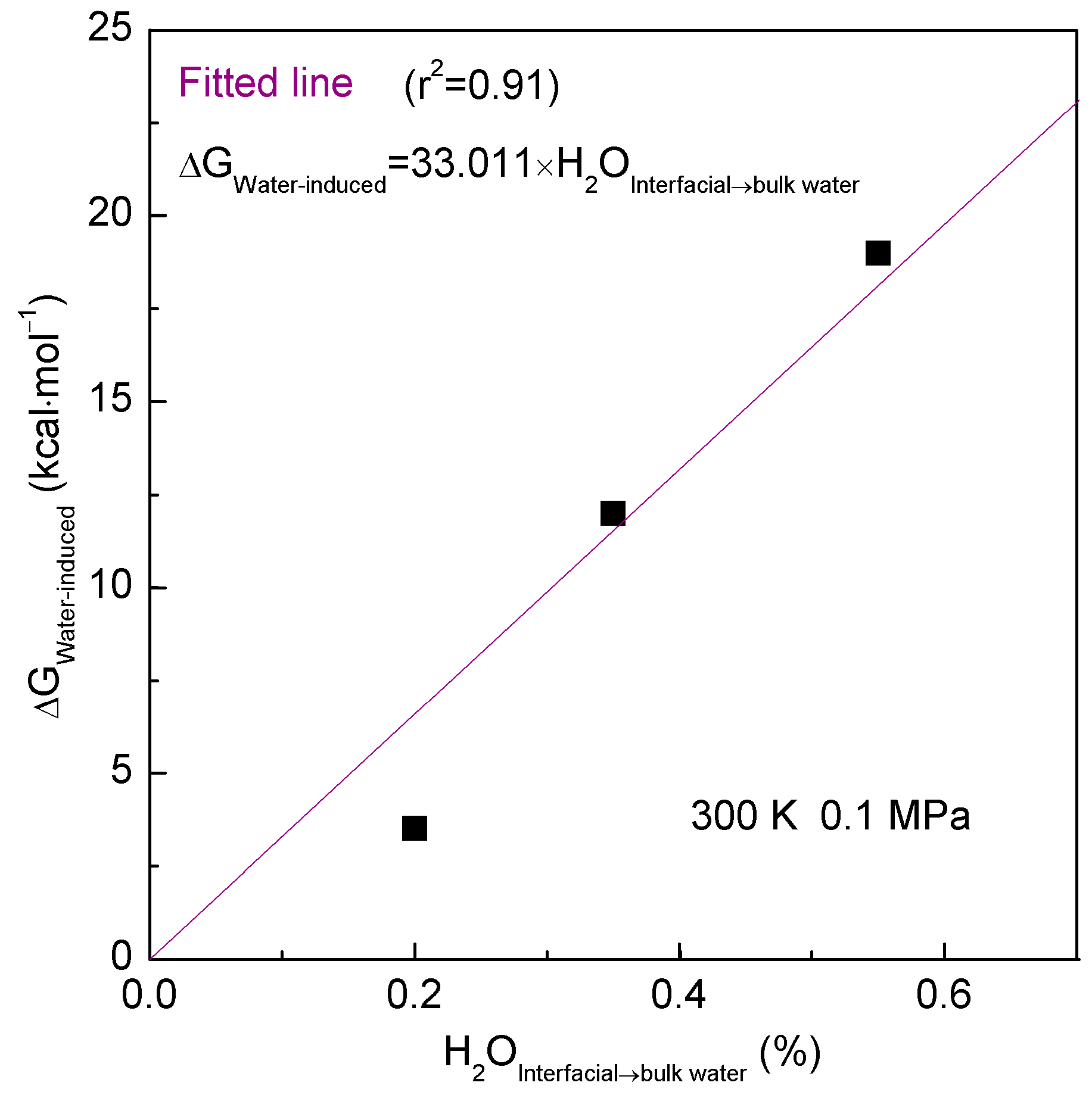 Molecules 29 02601 g006