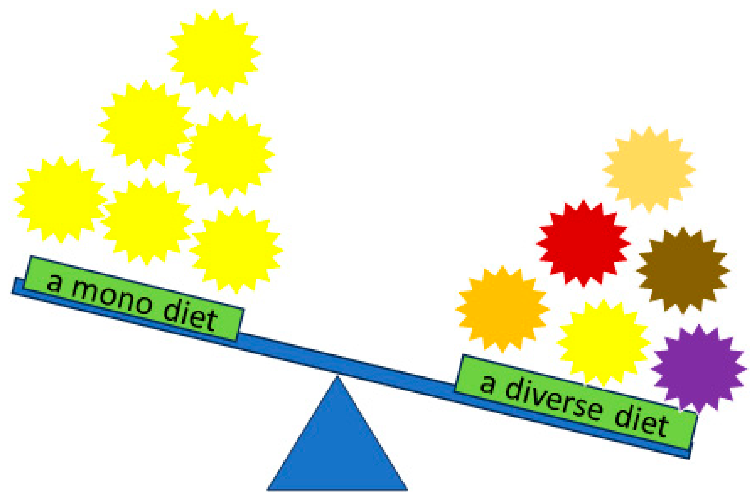 Molecules 29 02605 g002