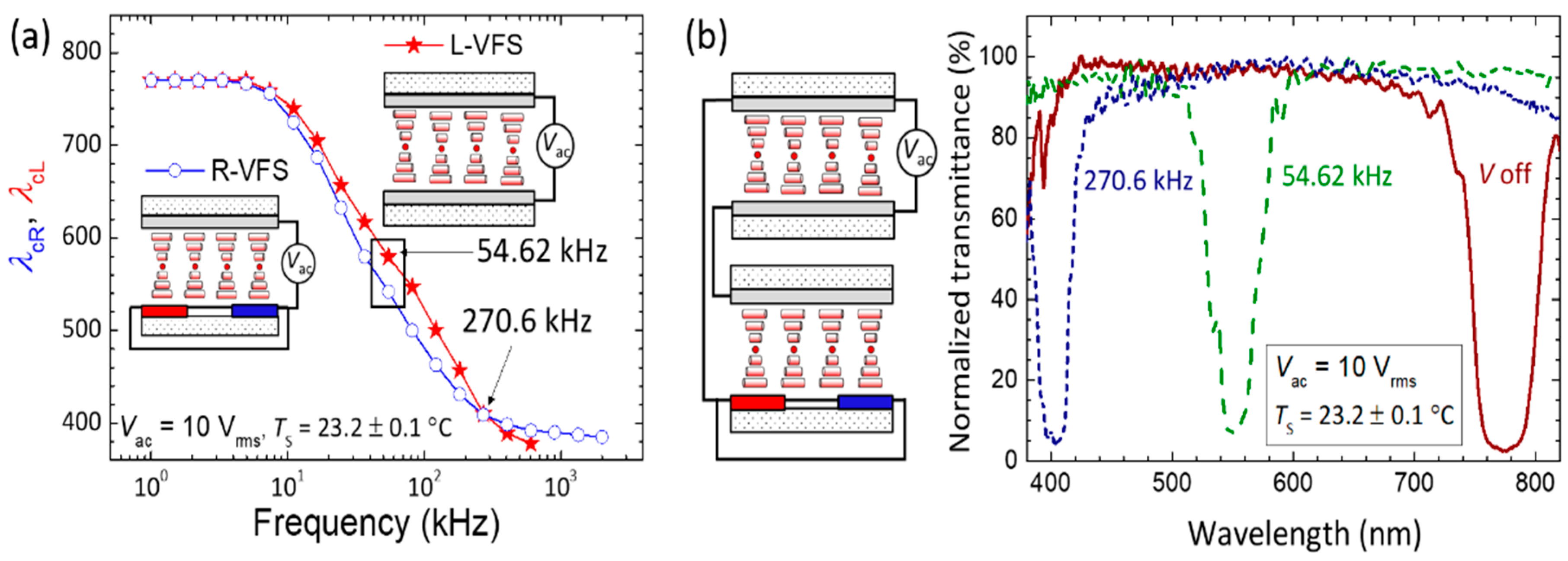 Molecules 29 02607 g004